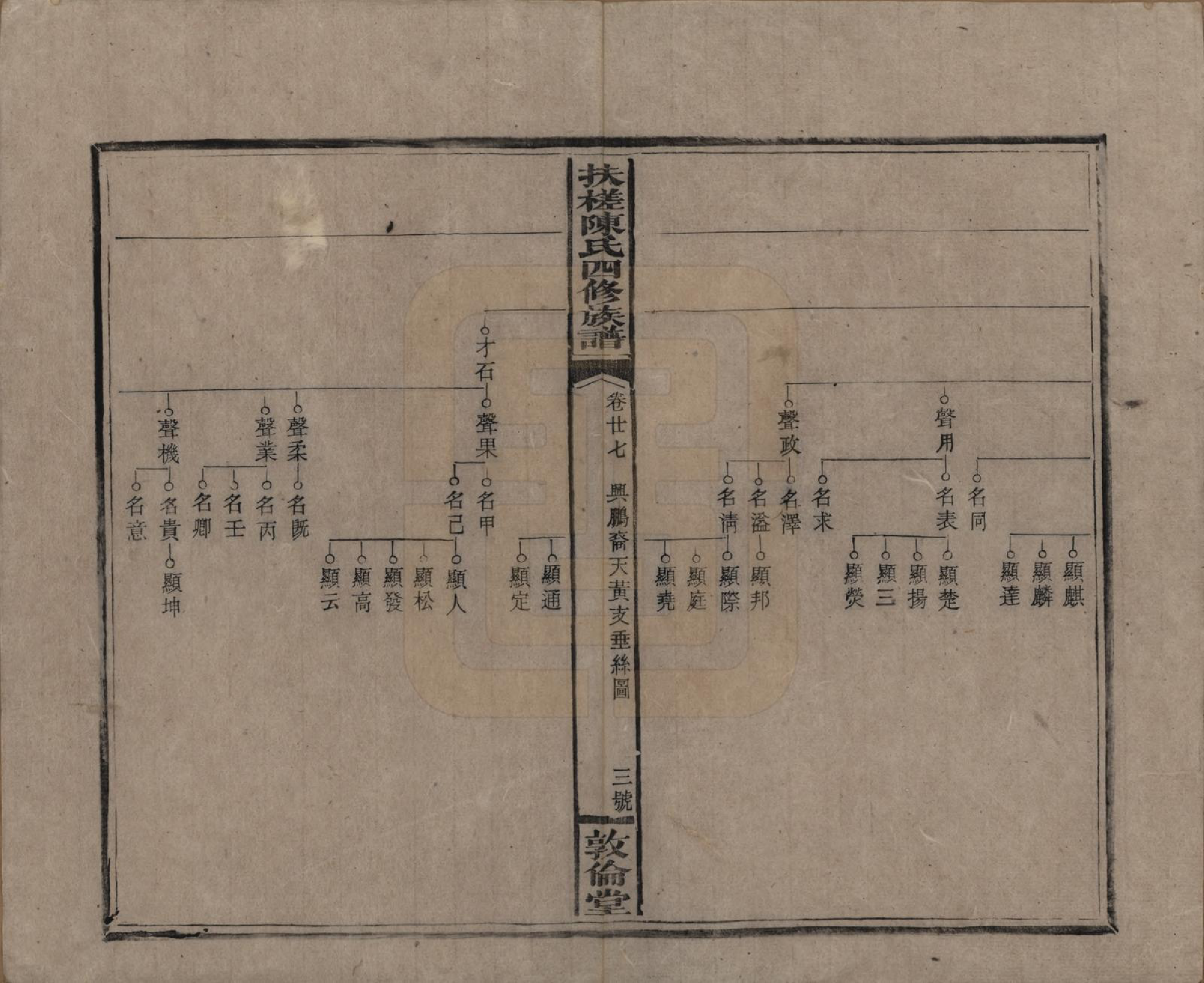 GTJP0120.陈.湖南湘乡.扶槎陈氏四修族谱.民国二年(1913)_027.pdf_第3页