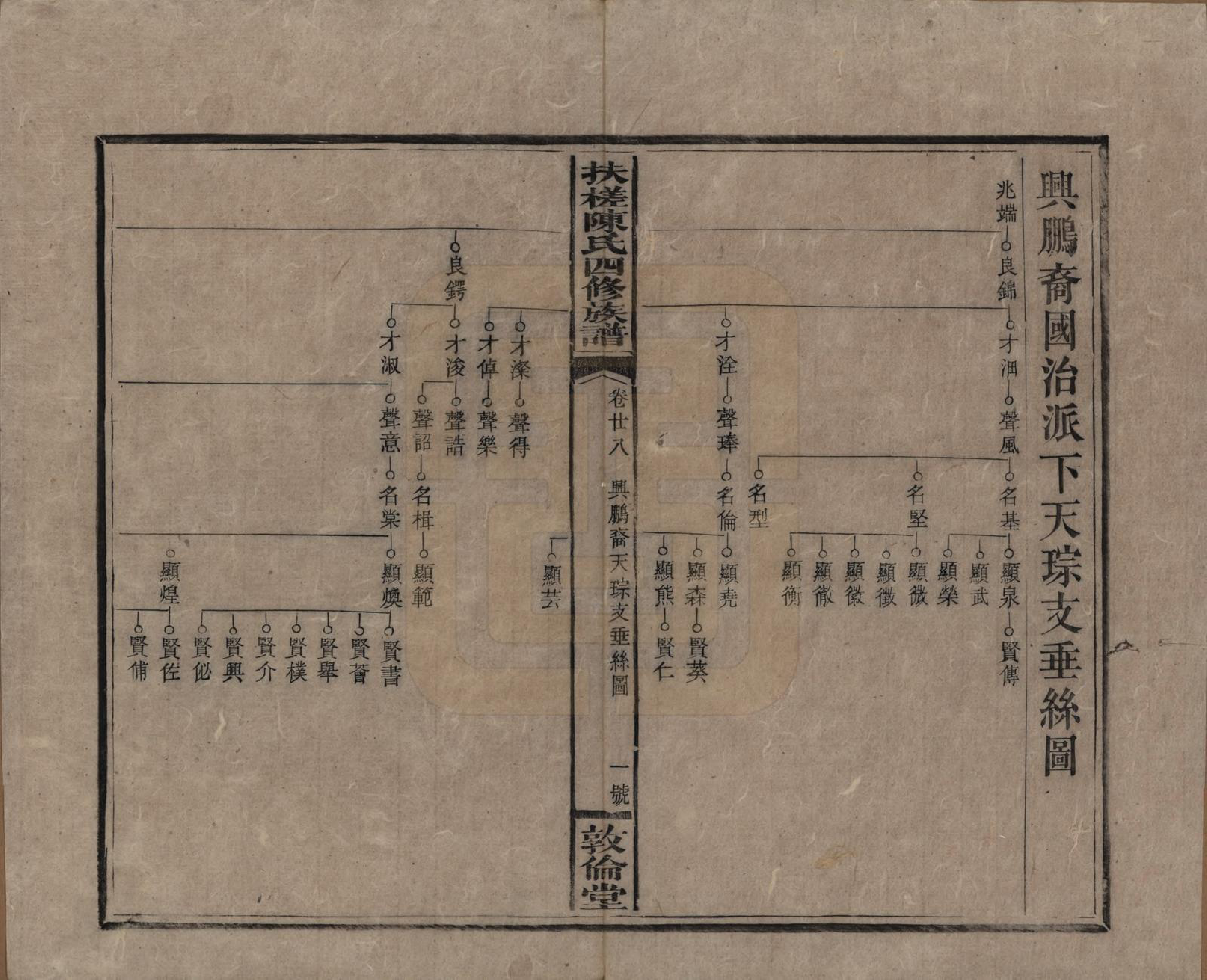 GTJP0120.陈.湖南湘乡.扶槎陈氏四修族谱.民国二年(1913)_028.pdf_第1页