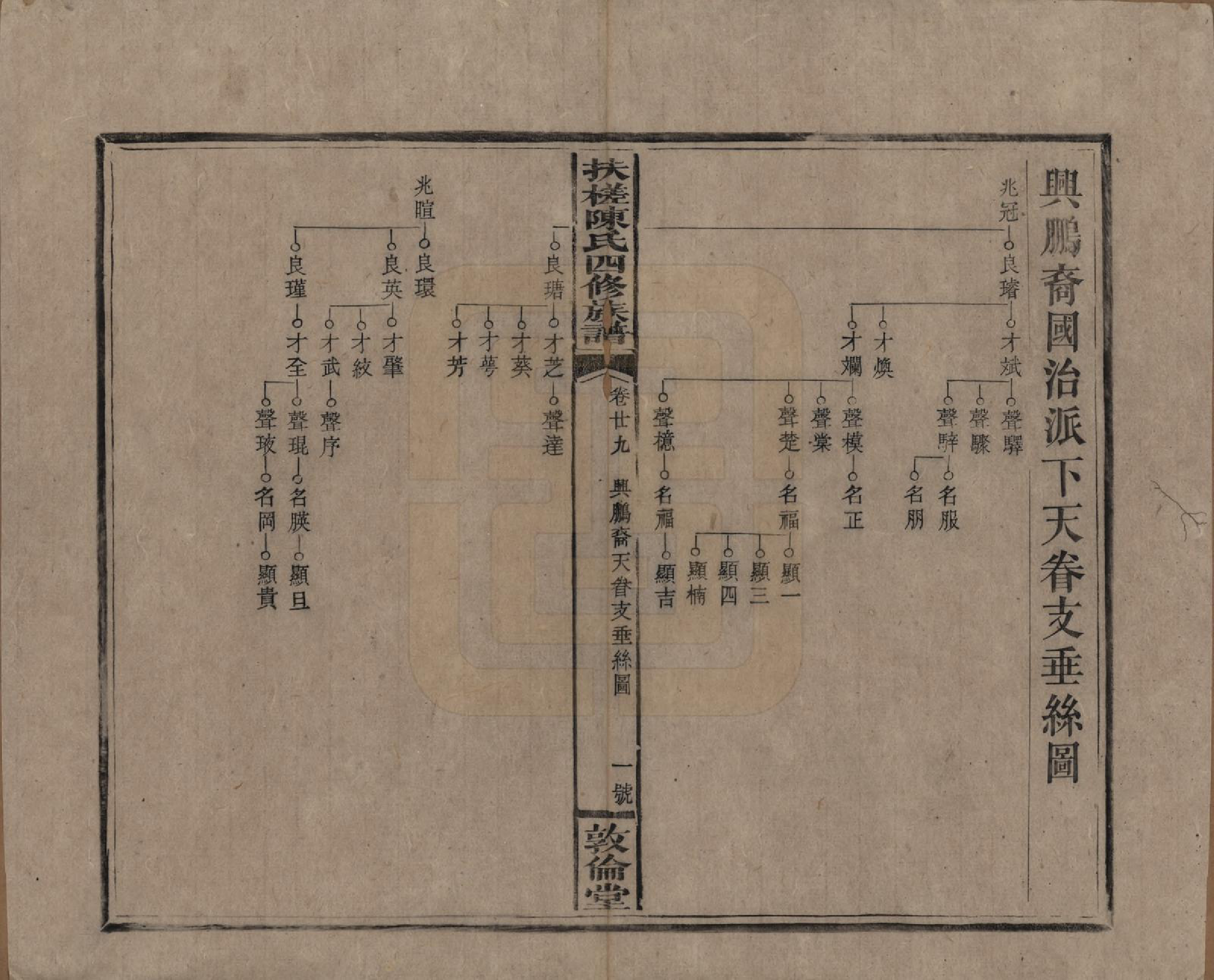 GTJP0120.陈.湖南湘乡.扶槎陈氏四修族谱.民国二年(1913)_029.pdf_第1页