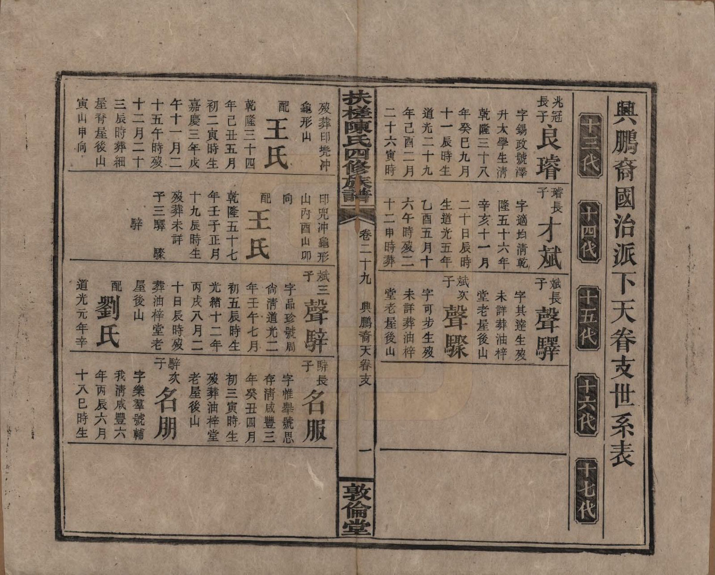 GTJP0120.陈.湖南湘乡.扶槎陈氏四修族谱.民国二年(1913)_029.pdf_第2页