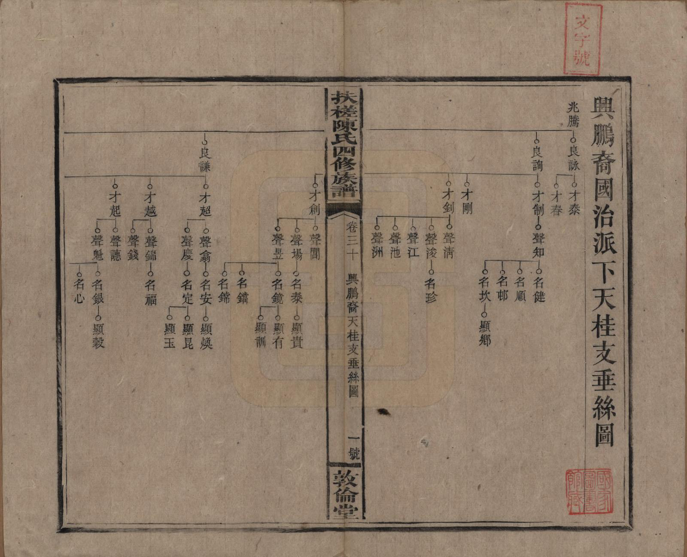 GTJP0120.陈.湖南湘乡.扶槎陈氏四修族谱.民国二年(1913)_030.pdf_第1页