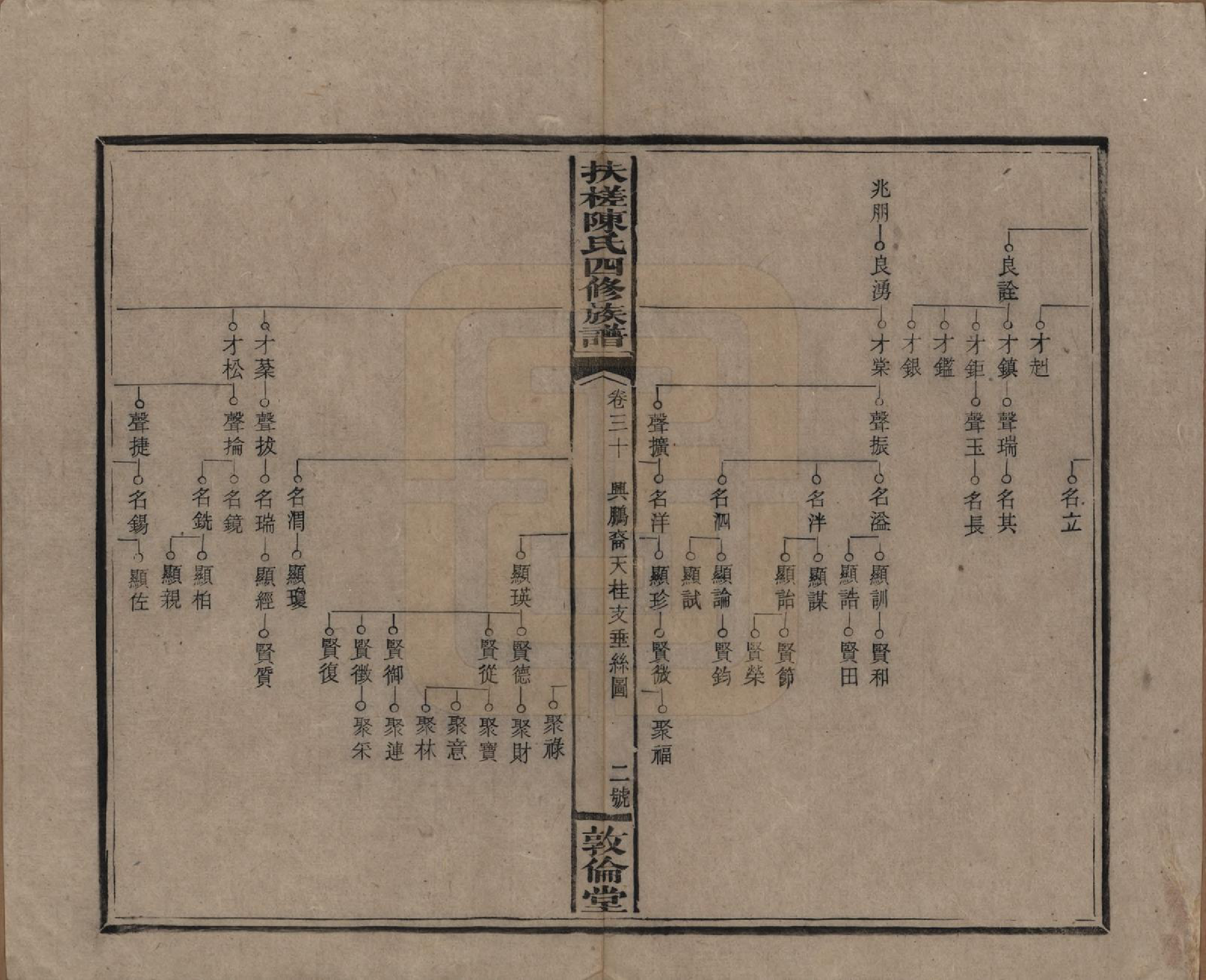 GTJP0120.陈.湖南湘乡.扶槎陈氏四修族谱.民国二年(1913)_030.pdf_第2页