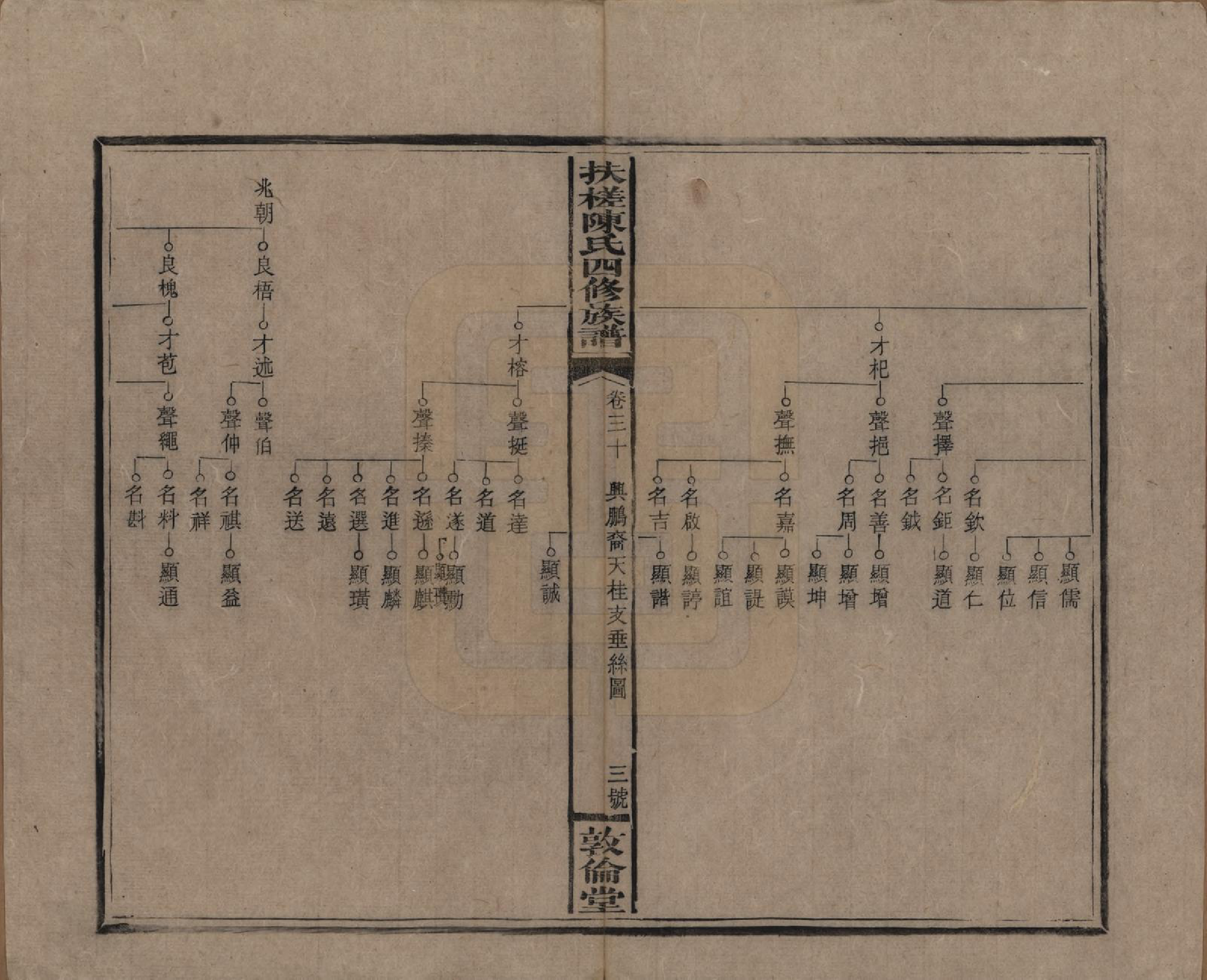 GTJP0120.陈.湖南湘乡.扶槎陈氏四修族谱.民国二年(1913)_030.pdf_第3页