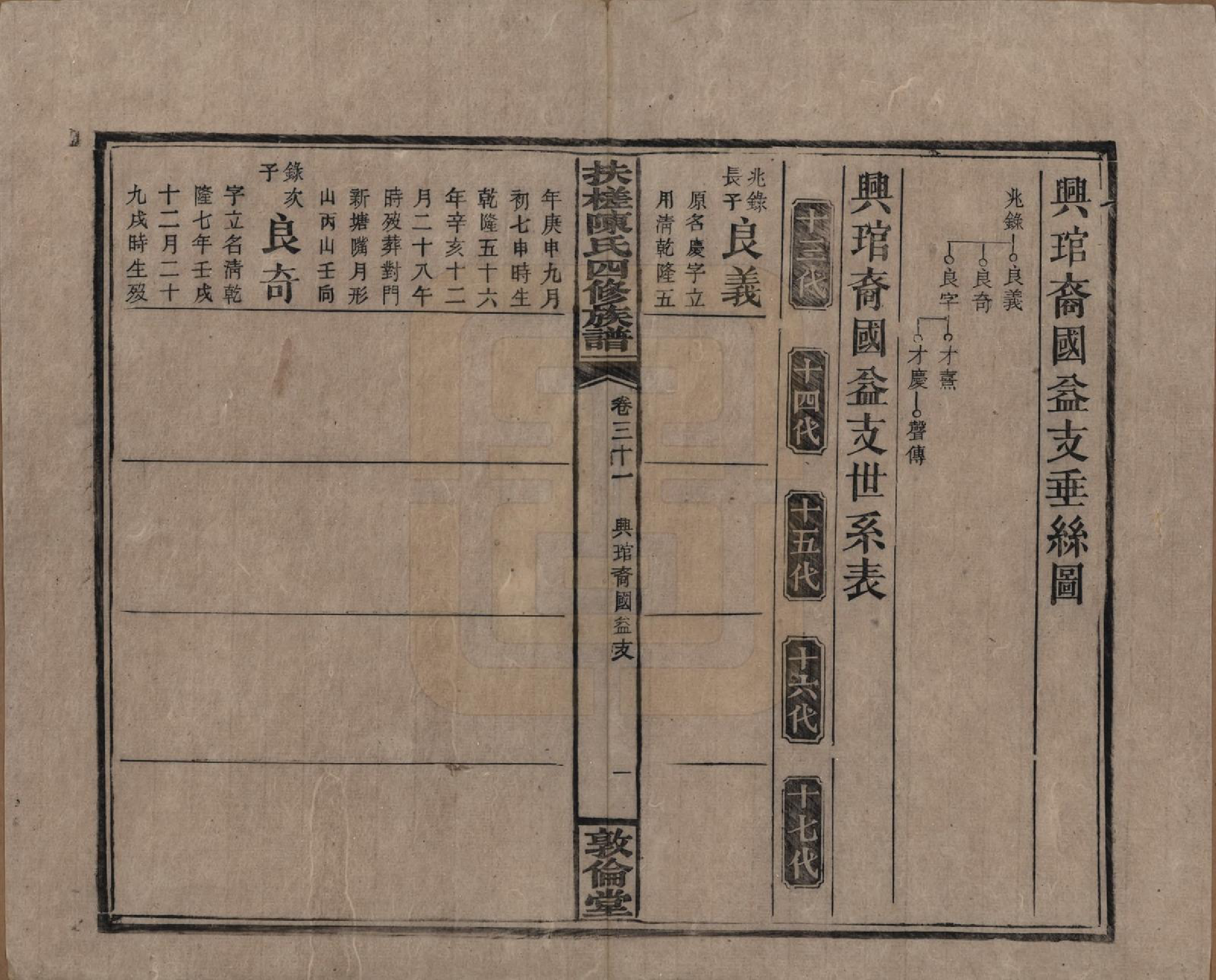 GTJP0120.陈.湖南湘乡.扶槎陈氏四修族谱.民国二年(1913)_031.pdf_第1页