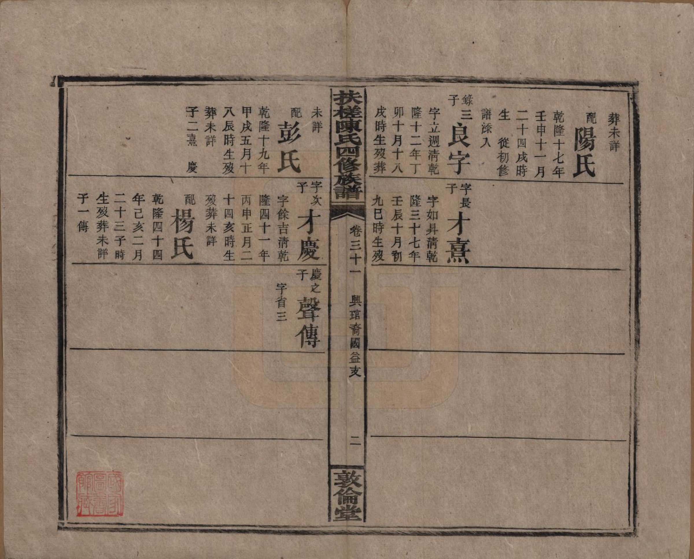 GTJP0120.陈.湖南湘乡.扶槎陈氏四修族谱.民国二年(1913)_031.pdf_第2页