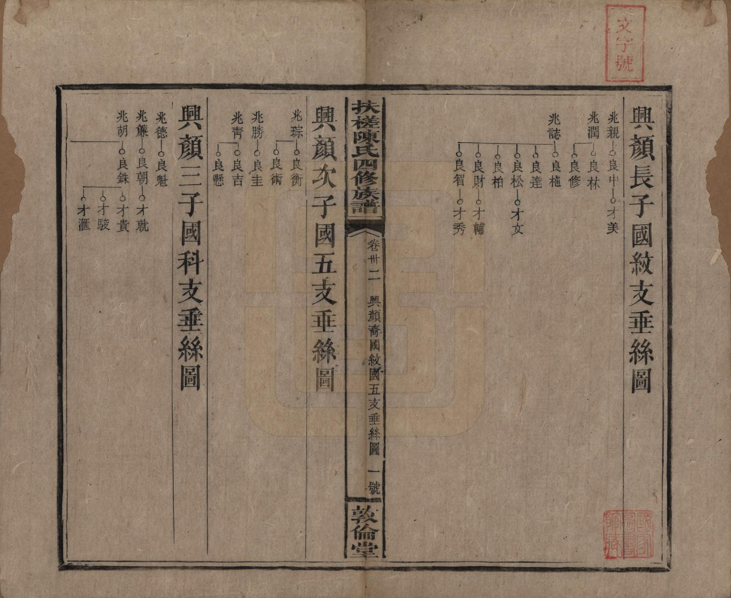 GTJP0120.陈.湖南湘乡.扶槎陈氏四修族谱.民国二年(1913)_032.pdf_第1页