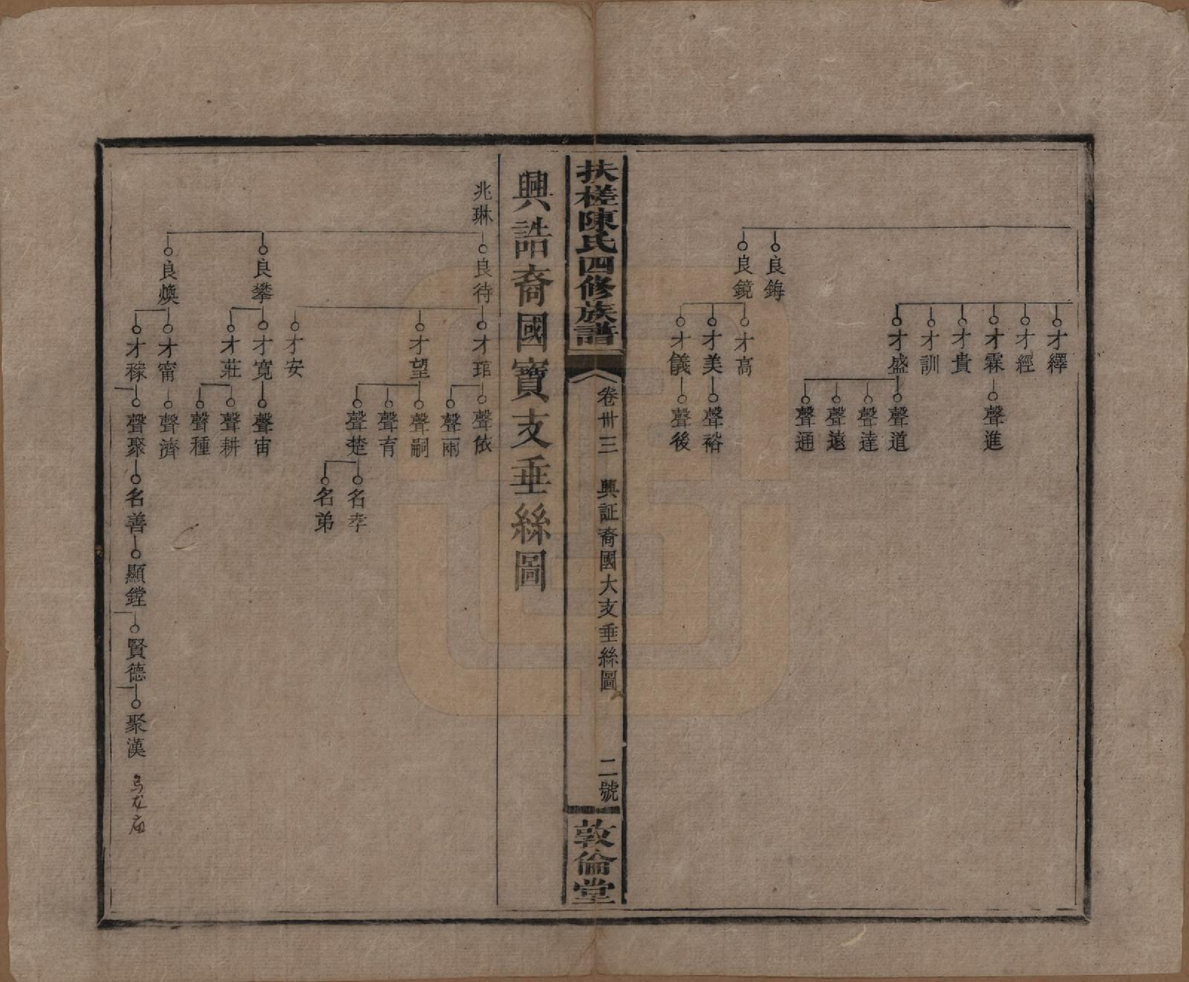 GTJP0120.陈.湖南湘乡.扶槎陈氏四修族谱.民国二年(1913)_033.pdf_第2页