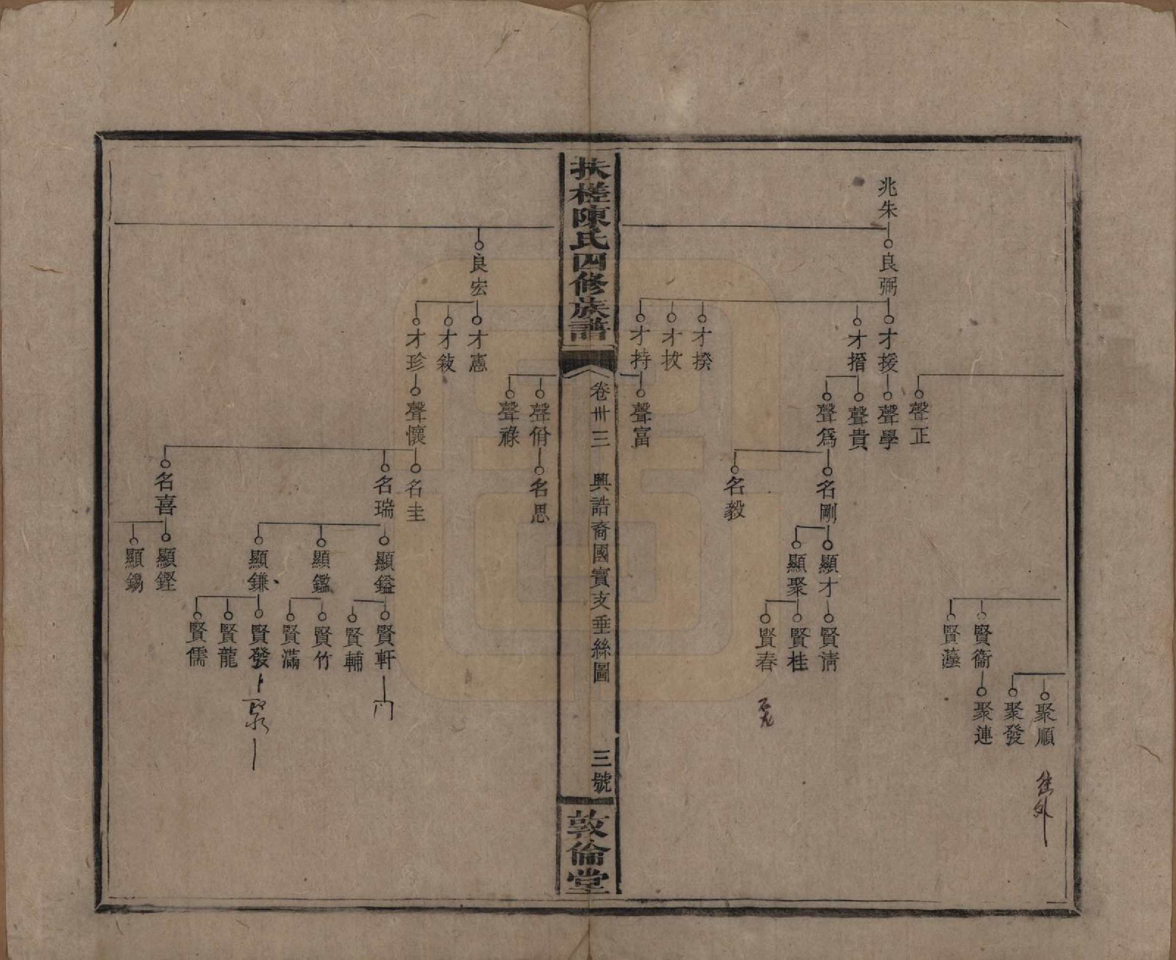 GTJP0120.陈.湖南湘乡.扶槎陈氏四修族谱.民国二年(1913)_033.pdf_第3页