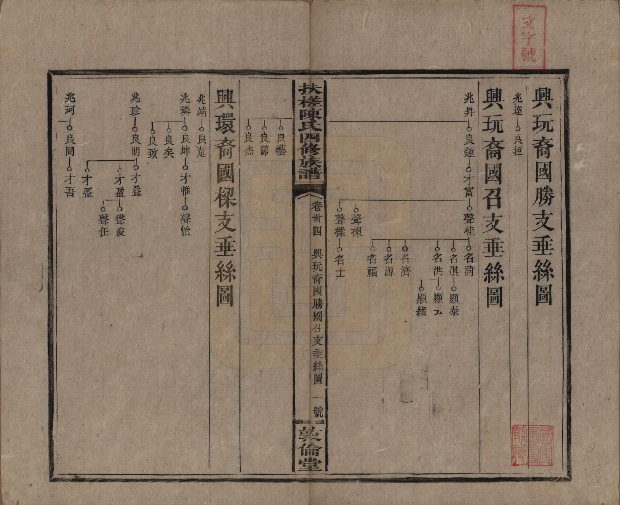 GTJP0120.陈.湖南湘乡.扶槎陈氏四修族谱.民国二年(1913)_034.pdf_第1页