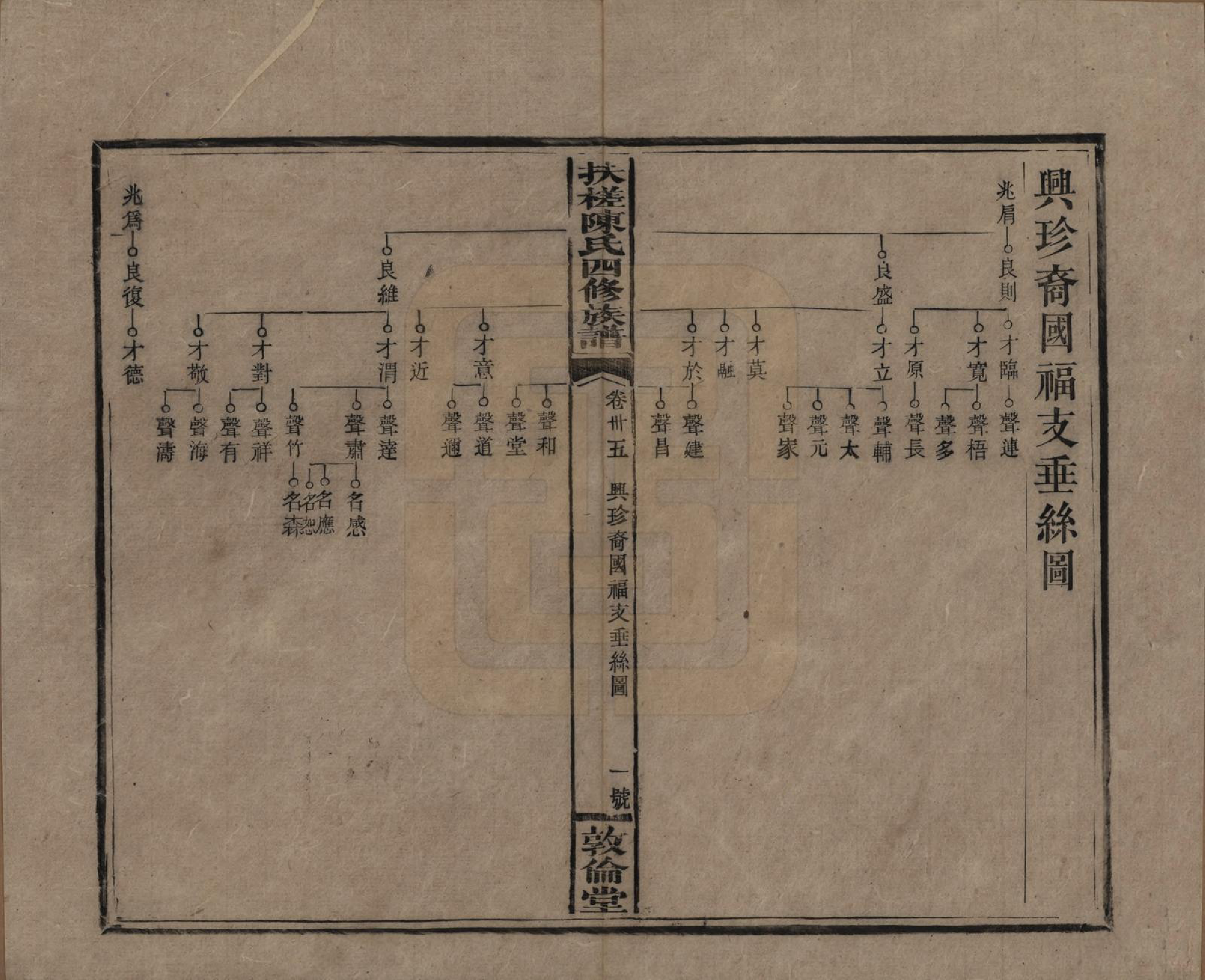 GTJP0120.陈.湖南湘乡.扶槎陈氏四修族谱.民国二年(1913)_035.pdf_第1页