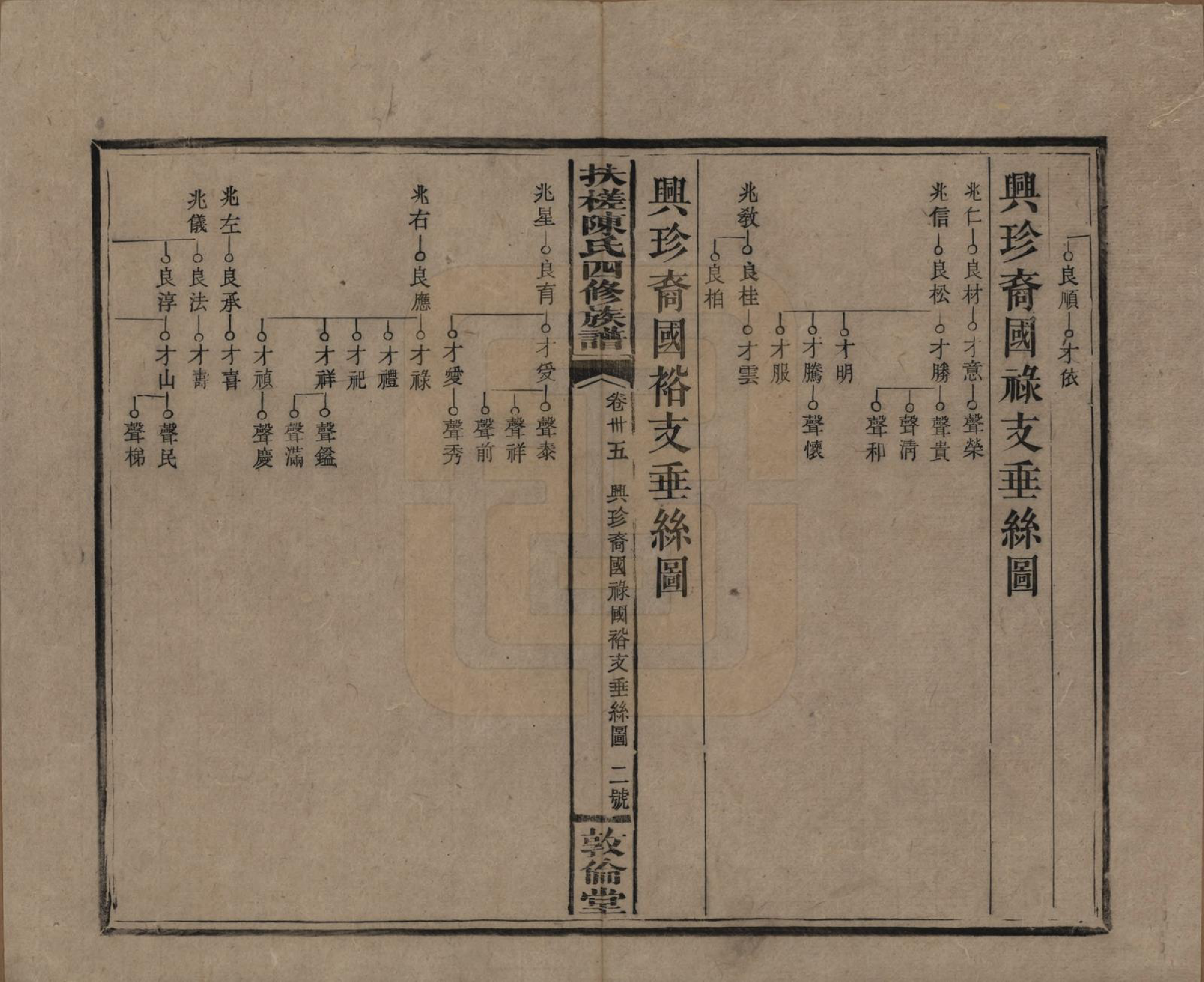 GTJP0120.陈.湖南湘乡.扶槎陈氏四修族谱.民国二年(1913)_035.pdf_第2页