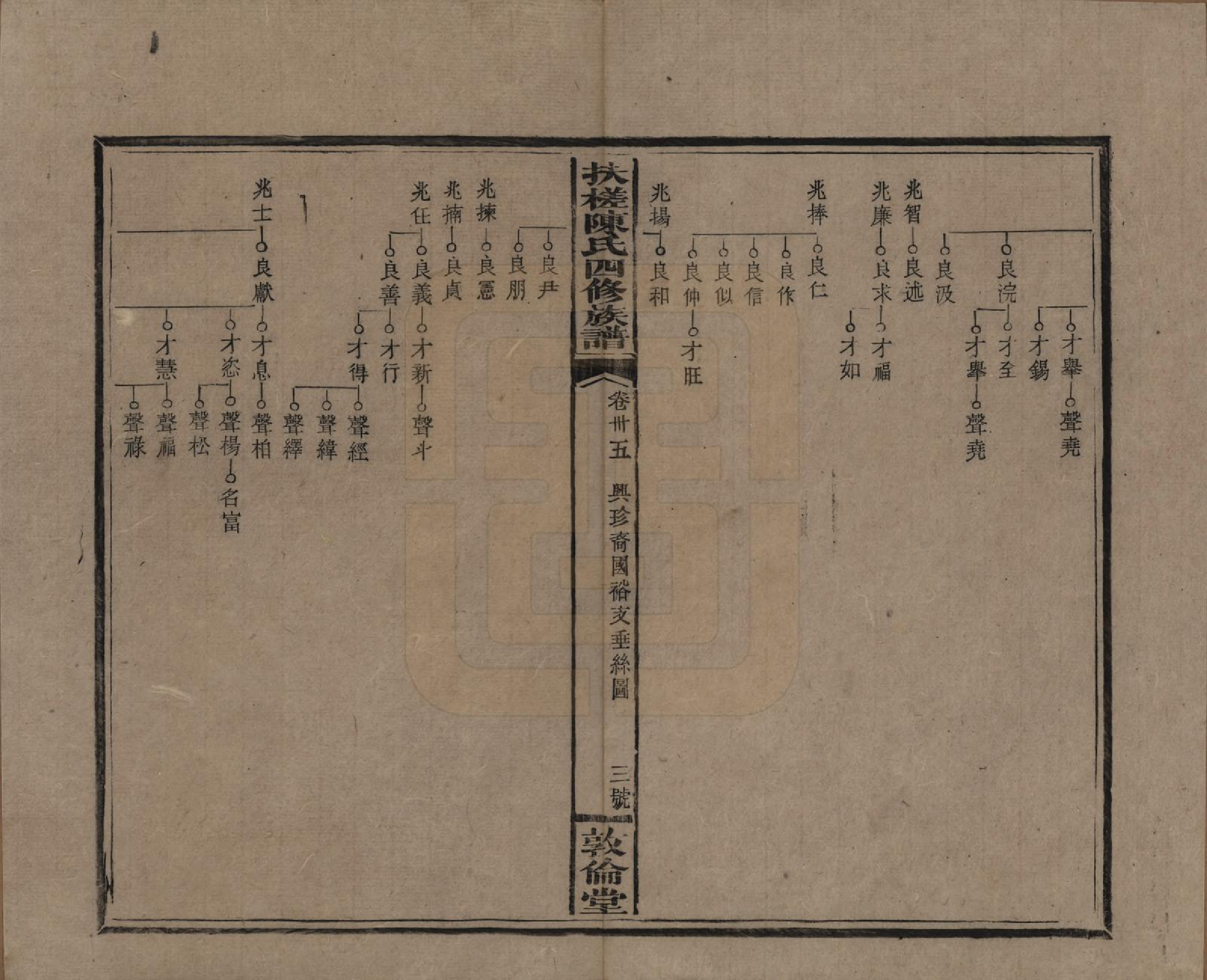 GTJP0120.陈.湖南湘乡.扶槎陈氏四修族谱.民国二年(1913)_035.pdf_第3页