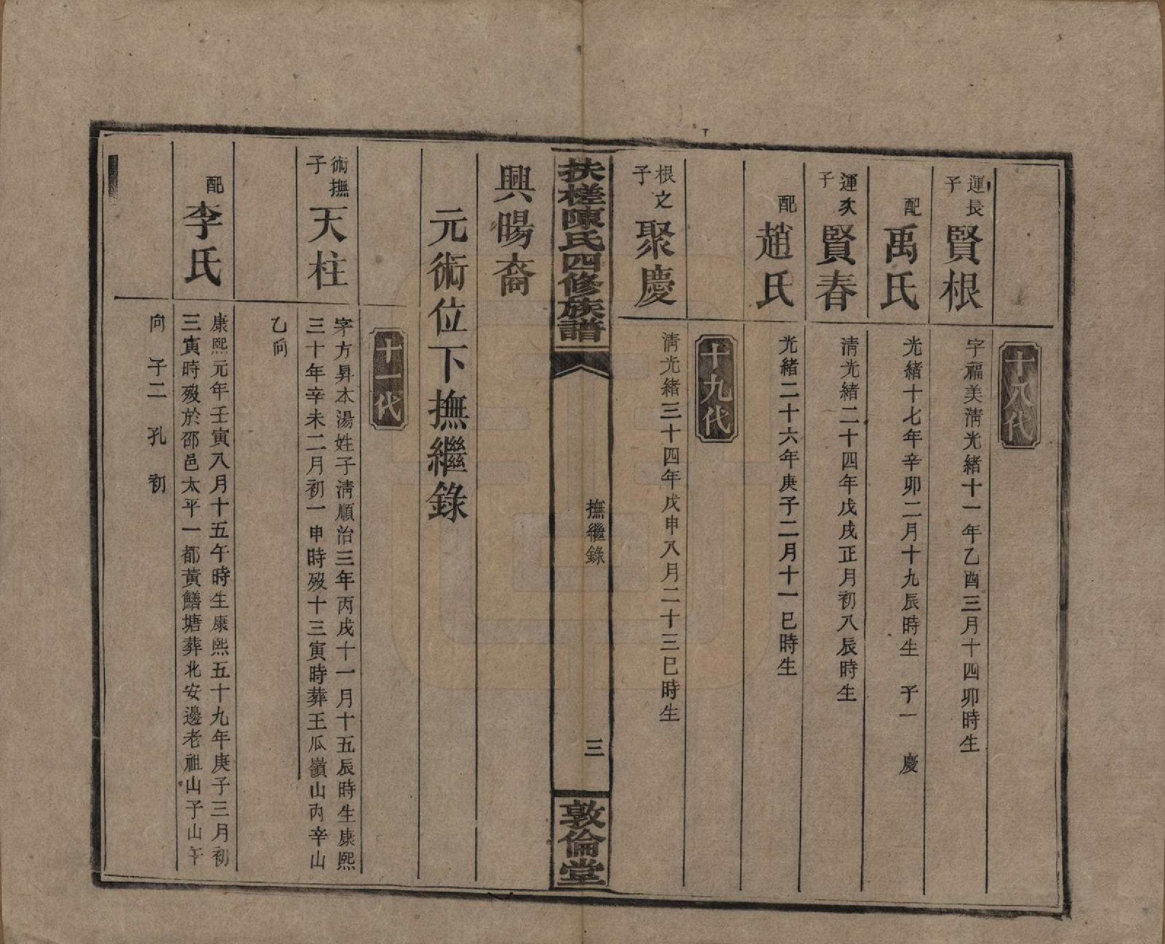 GTJP0120.陈.湖南湘乡.扶槎陈氏四修族谱.民国二年(1913)_201.pdf_第3页