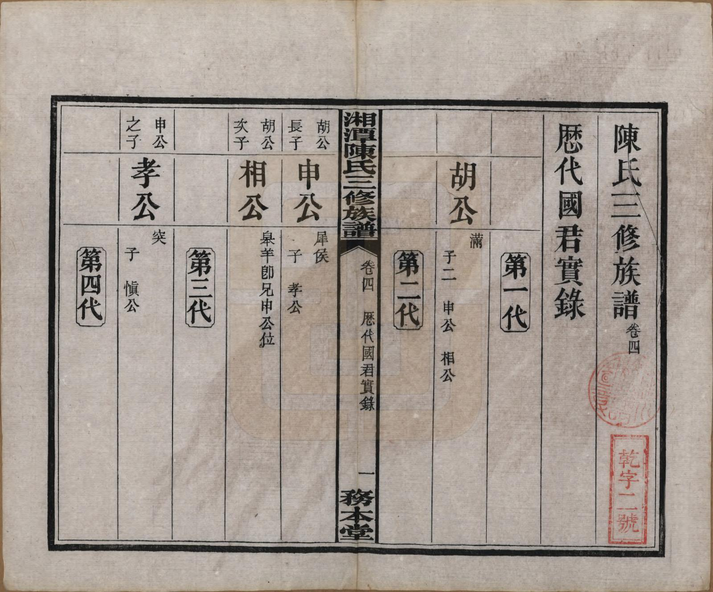 GTJP0131.陈.湖南湘潭.湘潭长丰陈氏三修族谱八卷.民国二十一年（1932）_004.pdf_第2页