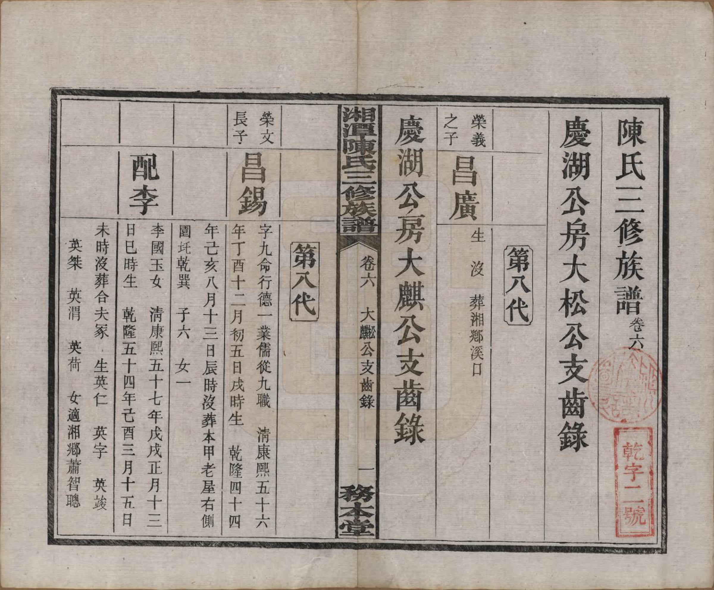 GTJP0131.陈.湖南湘潭.湘潭长丰陈氏三修族谱八卷.民国二十一年（1932）_006.pdf_第2页