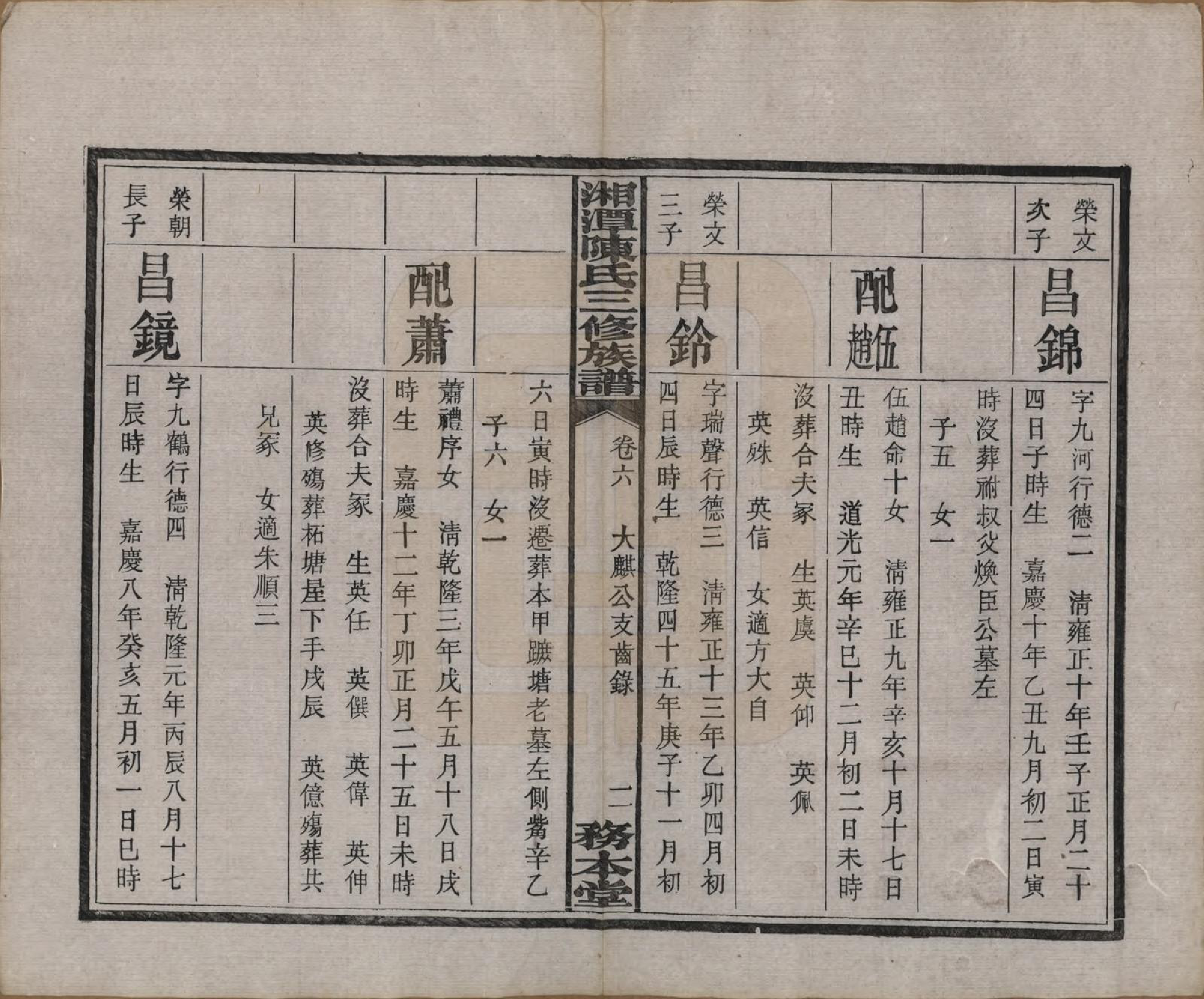 GTJP0131.陈.湖南湘潭.湘潭长丰陈氏三修族谱八卷.民国二十一年（1932）_006.pdf_第3页