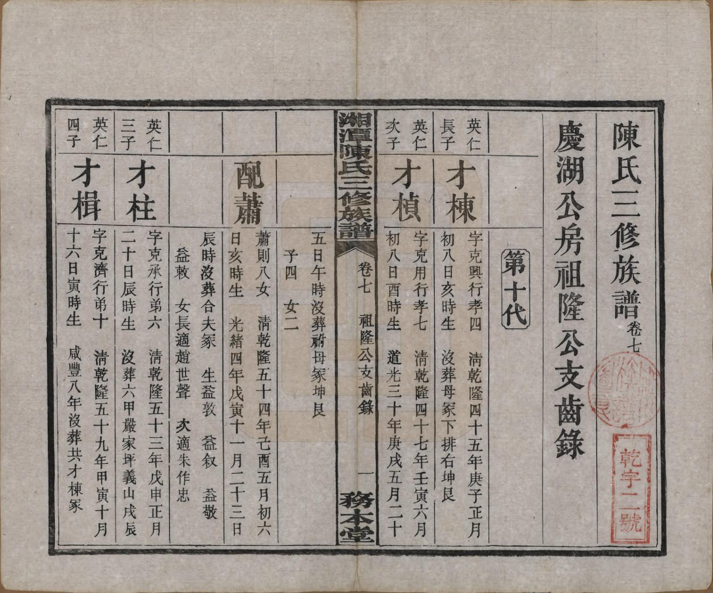 GTJP0131.陈.湖南湘潭.湘潭长丰陈氏三修族谱八卷.民国二十一年（1932）_007.pdf_第2页