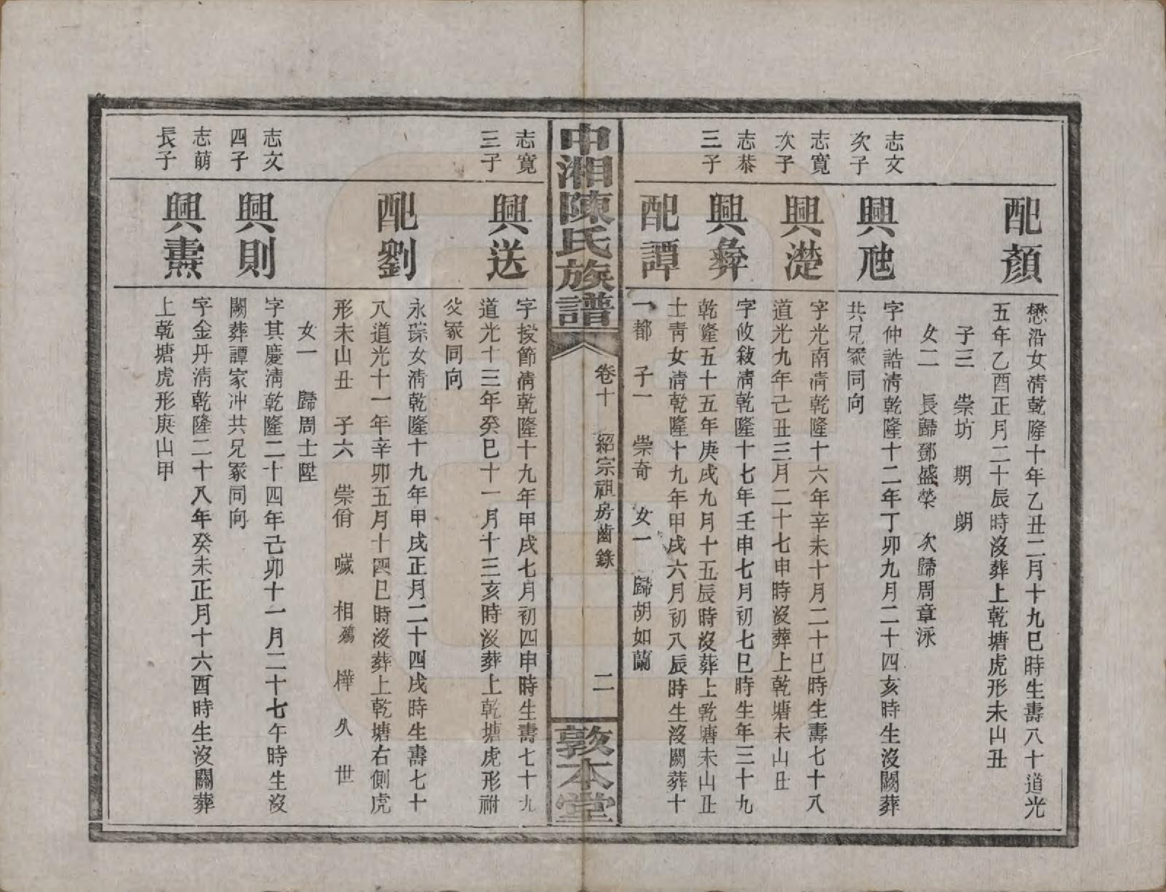 GTJP0133.陈.湖南湘潭.中湘陈氏族谱三十二卷.民国九年（1920）_010.pdf_第3页