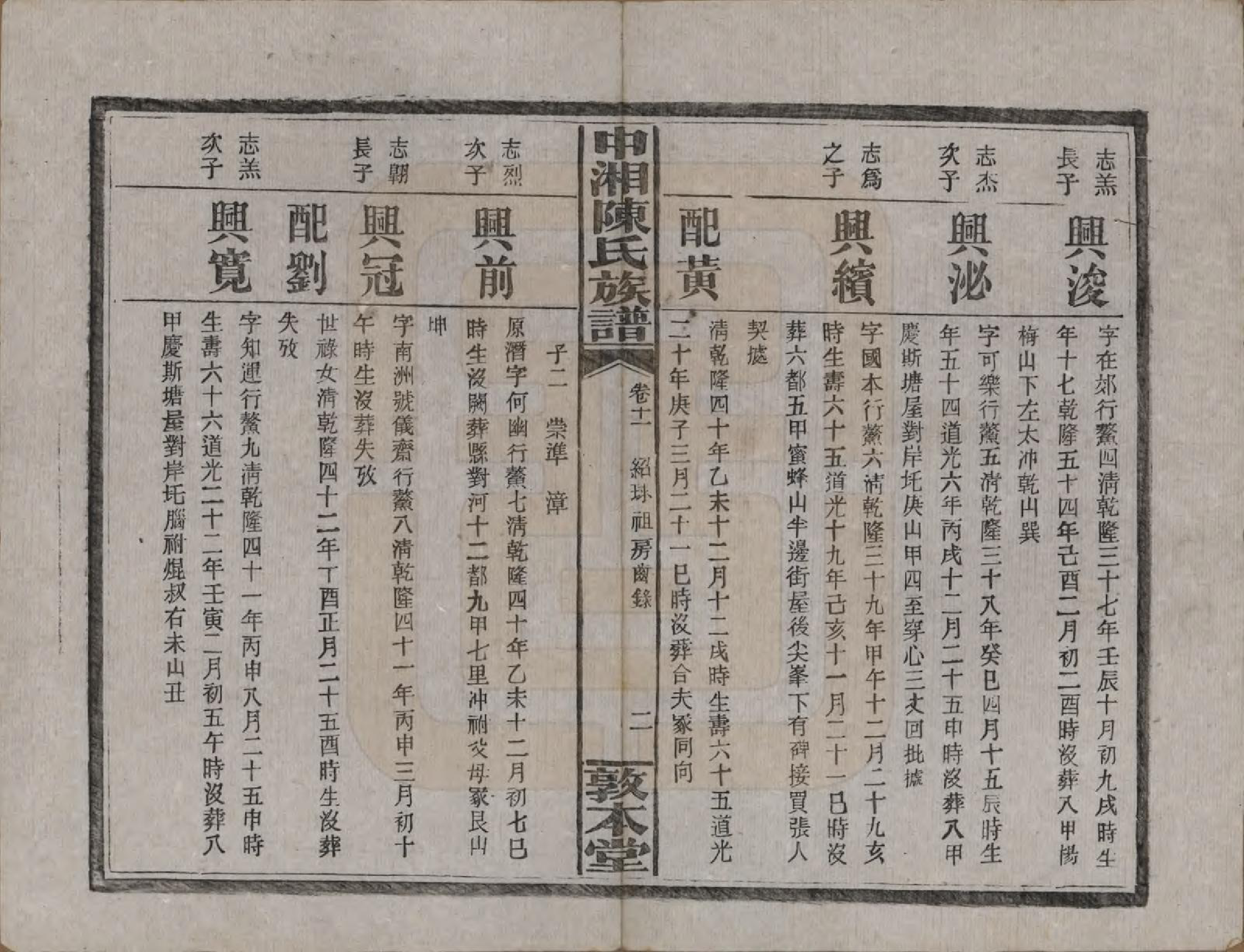 GTJP0133.陈.湖南湘潭.中湘陈氏族谱三十二卷.民国九年（1920）_011.pdf_第3页