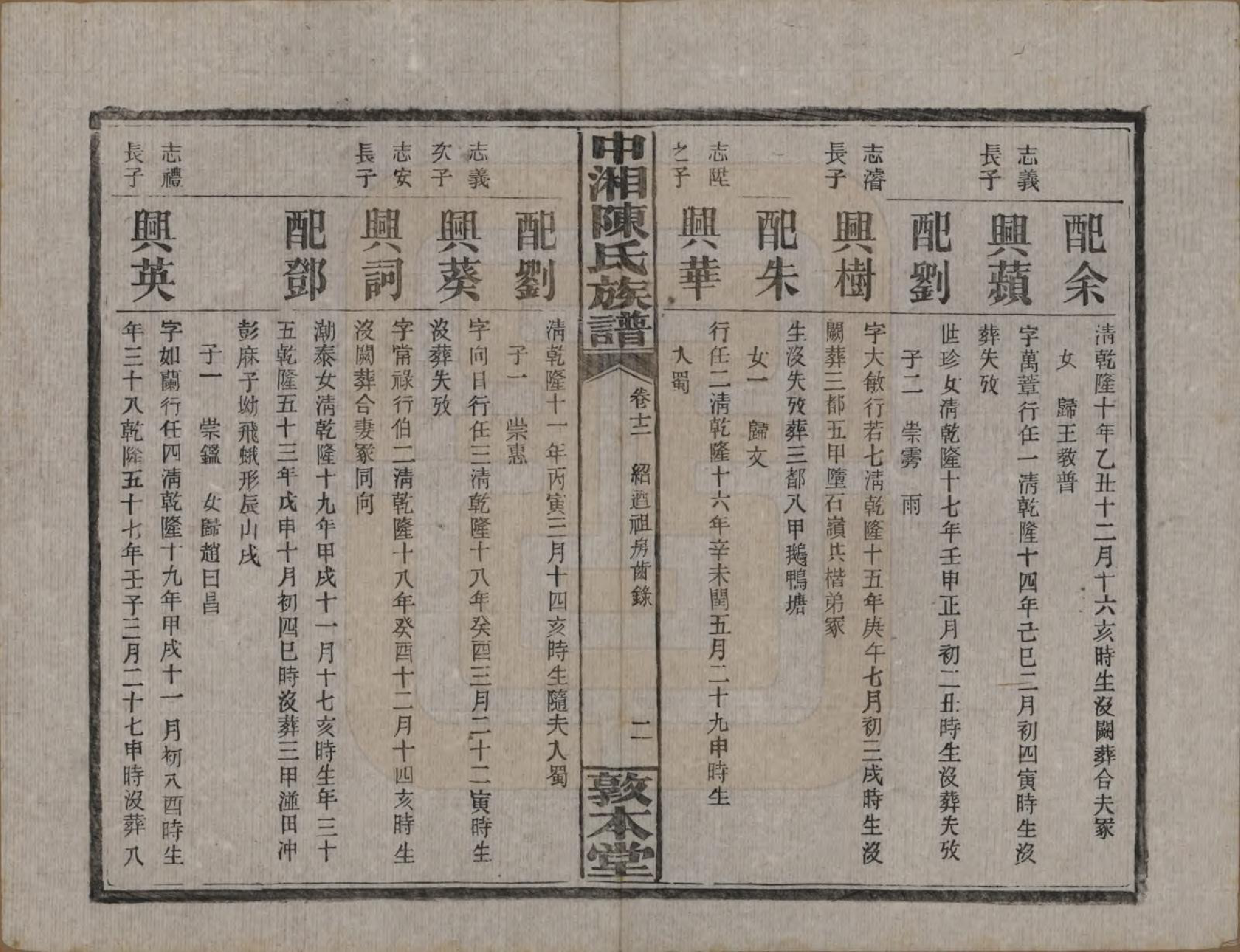 GTJP0133.陈.湖南湘潭.中湘陈氏族谱三十二卷.民国九年（1920）_012.pdf_第3页