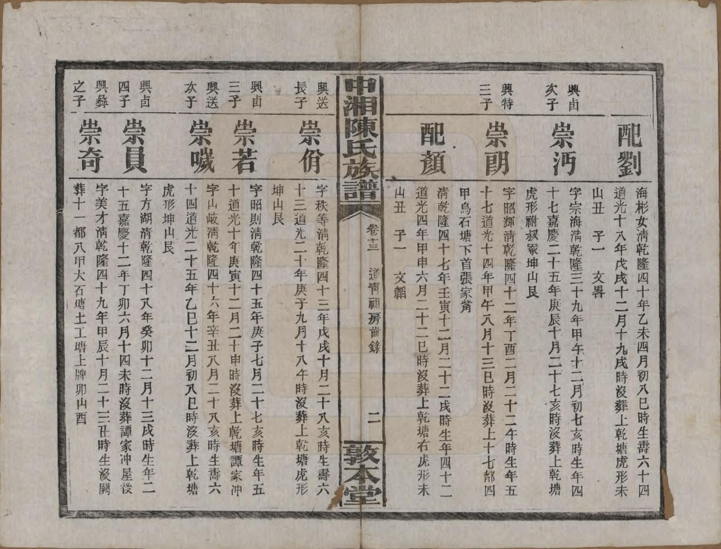 GTJP0133.陈.湖南湘潭.中湘陈氏族谱三十二卷.民国九年（1920）_013.pdf_第3页