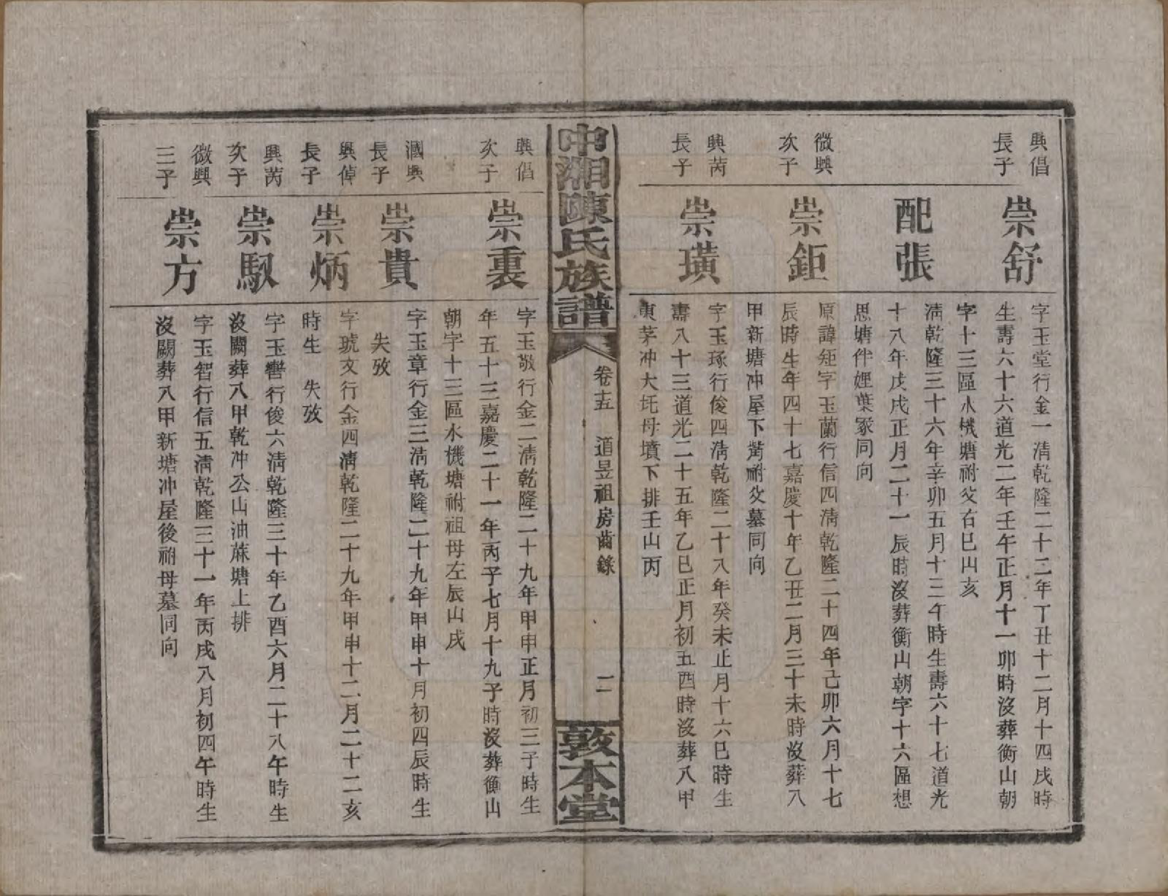 GTJP0133.陈.湖南湘潭.中湘陈氏族谱三十二卷.民国九年（1920）_015.pdf_第3页