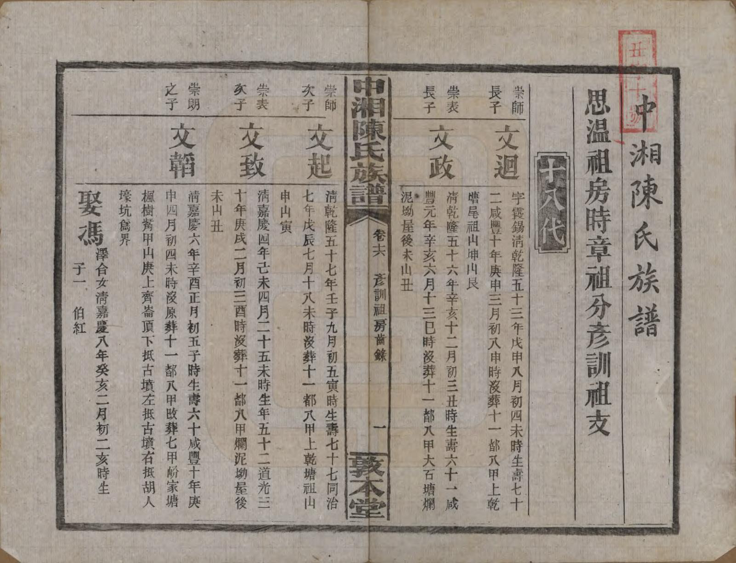 GTJP0133.陈.湖南湘潭.中湘陈氏族谱三十二卷.民国九年（1920）_016.pdf_第2页