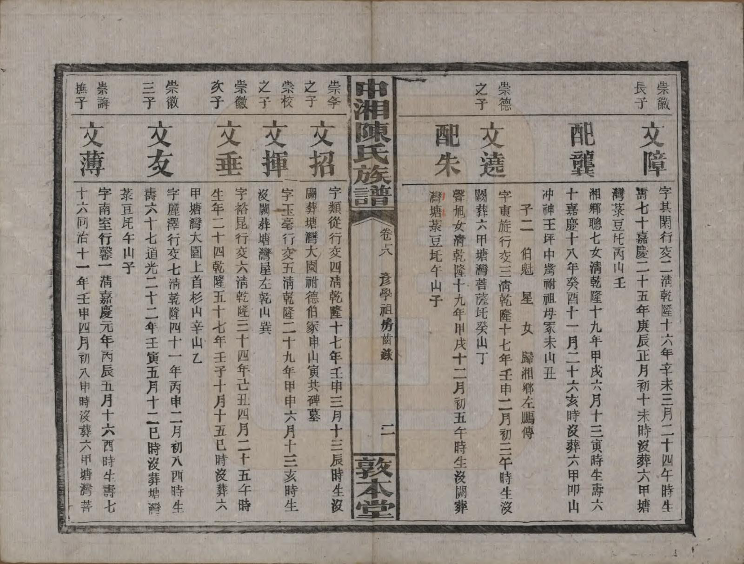 GTJP0133.陈.湖南湘潭.中湘陈氏族谱三十二卷.民国九年（1920）_018.pdf_第3页