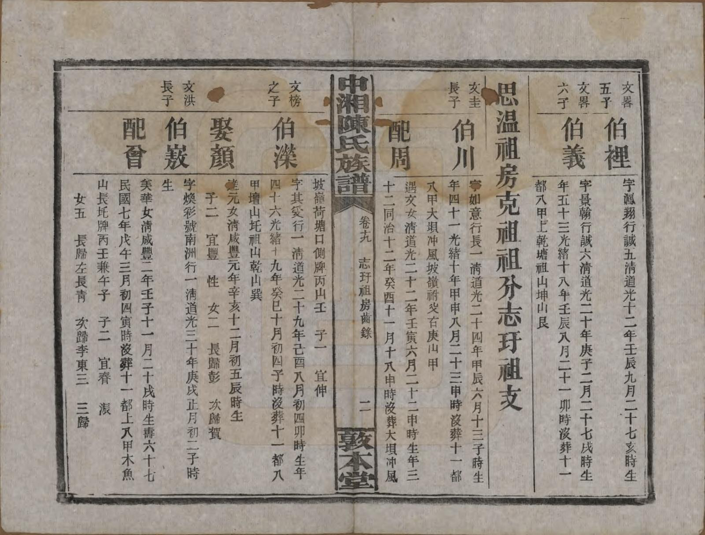 GTJP0133.陈.湖南湘潭.中湘陈氏族谱三十二卷.民国九年（1920）_019.pdf_第3页