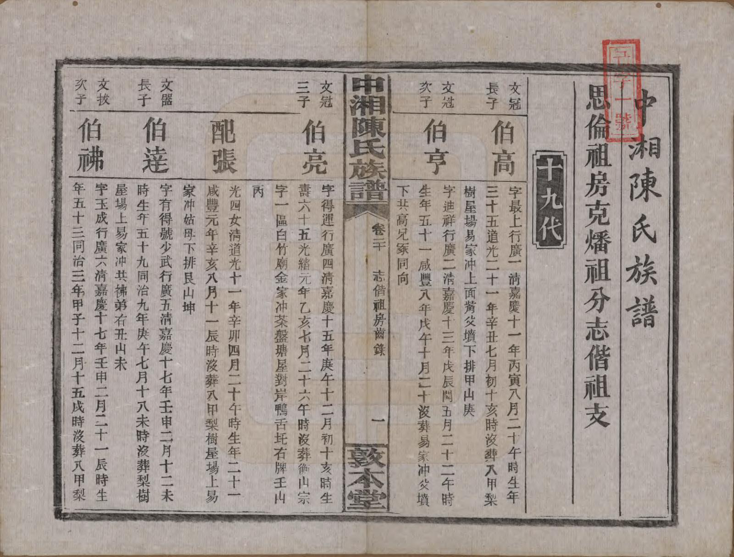 GTJP0133.陈.湖南湘潭.中湘陈氏族谱三十二卷.民国九年（1920）_020.pdf_第2页