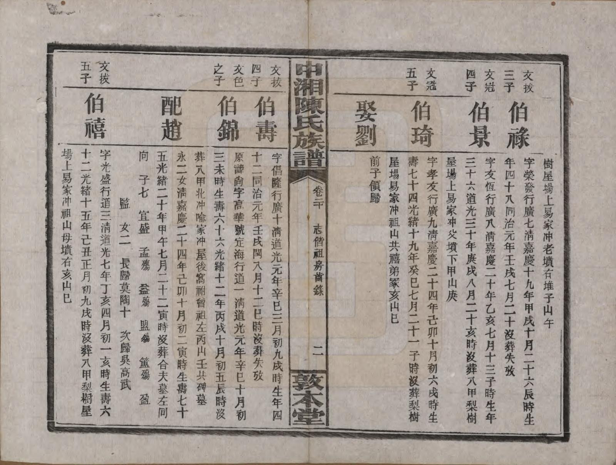 GTJP0133.陈.湖南湘潭.中湘陈氏族谱三十二卷.民国九年（1920）_020.pdf_第3页