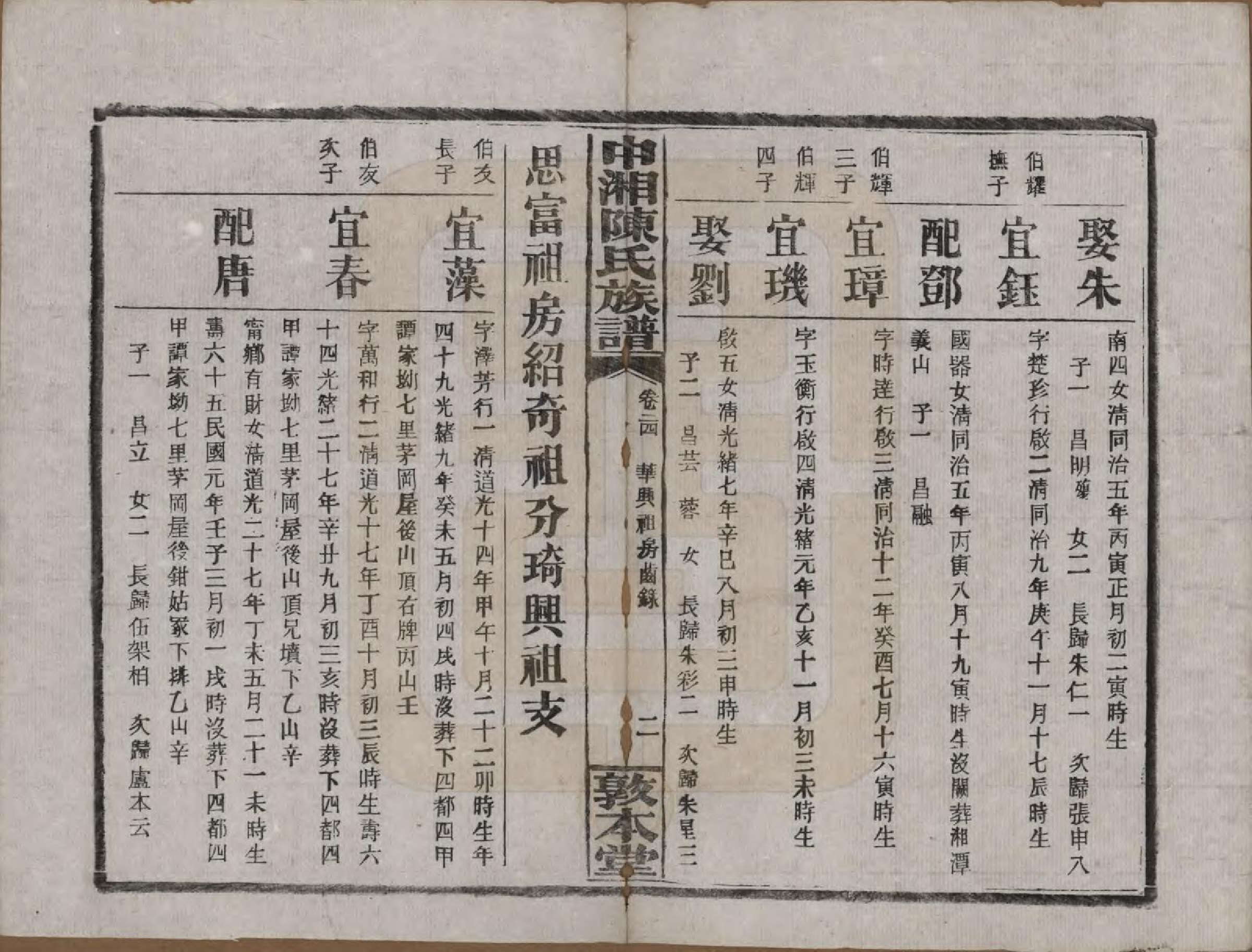 GTJP0133.陈.湖南湘潭.中湘陈氏族谱三十二卷.民国九年（1920）_024.pdf_第3页