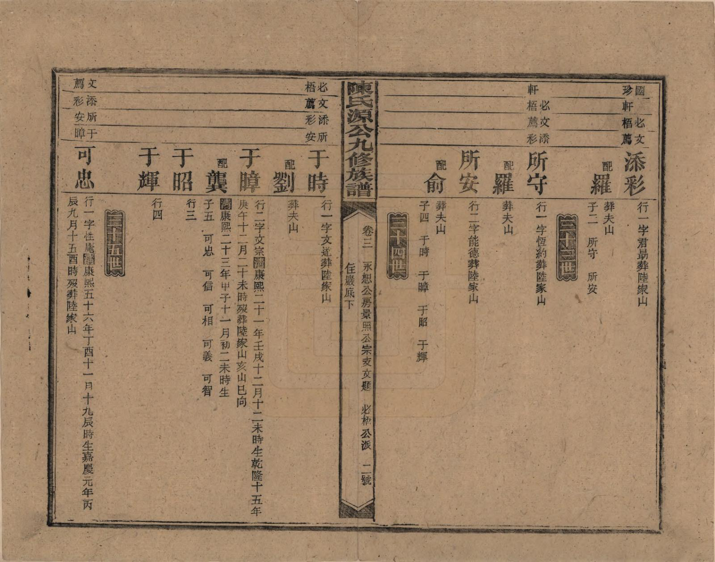 GTJP0155.陈.湖南新化.陈氏源公九修族谱.民国十四年(1925)_003.pdf_第2页