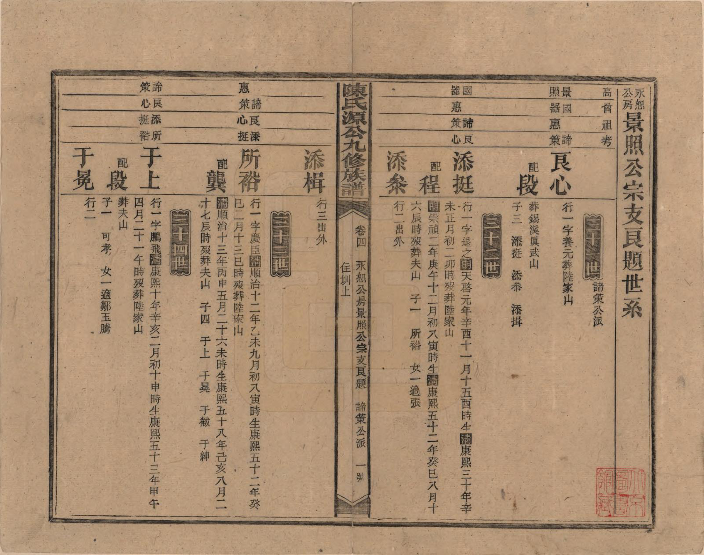 GTJP0155.陈.湖南新化.陈氏源公九修族谱.民国十四年(1925)_004.pdf_第1页