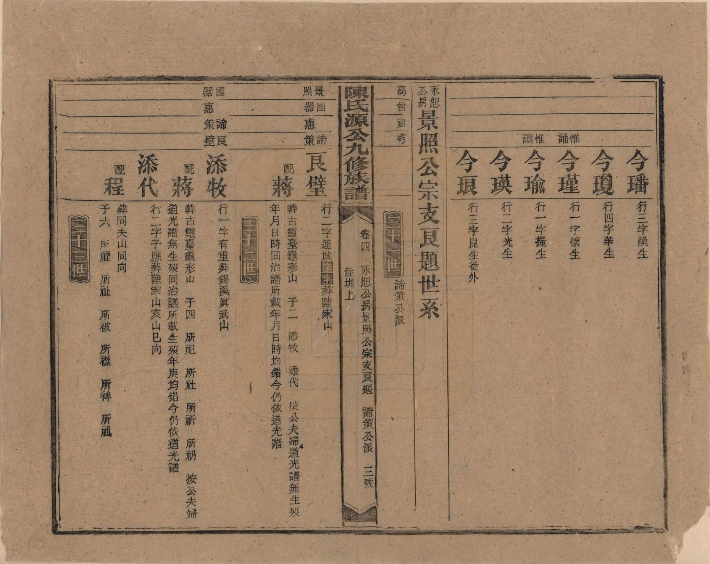 GTJP0155.陈.湖南新化.陈氏源公九修族谱.民国十四年(1925)_004.pdf_第3页