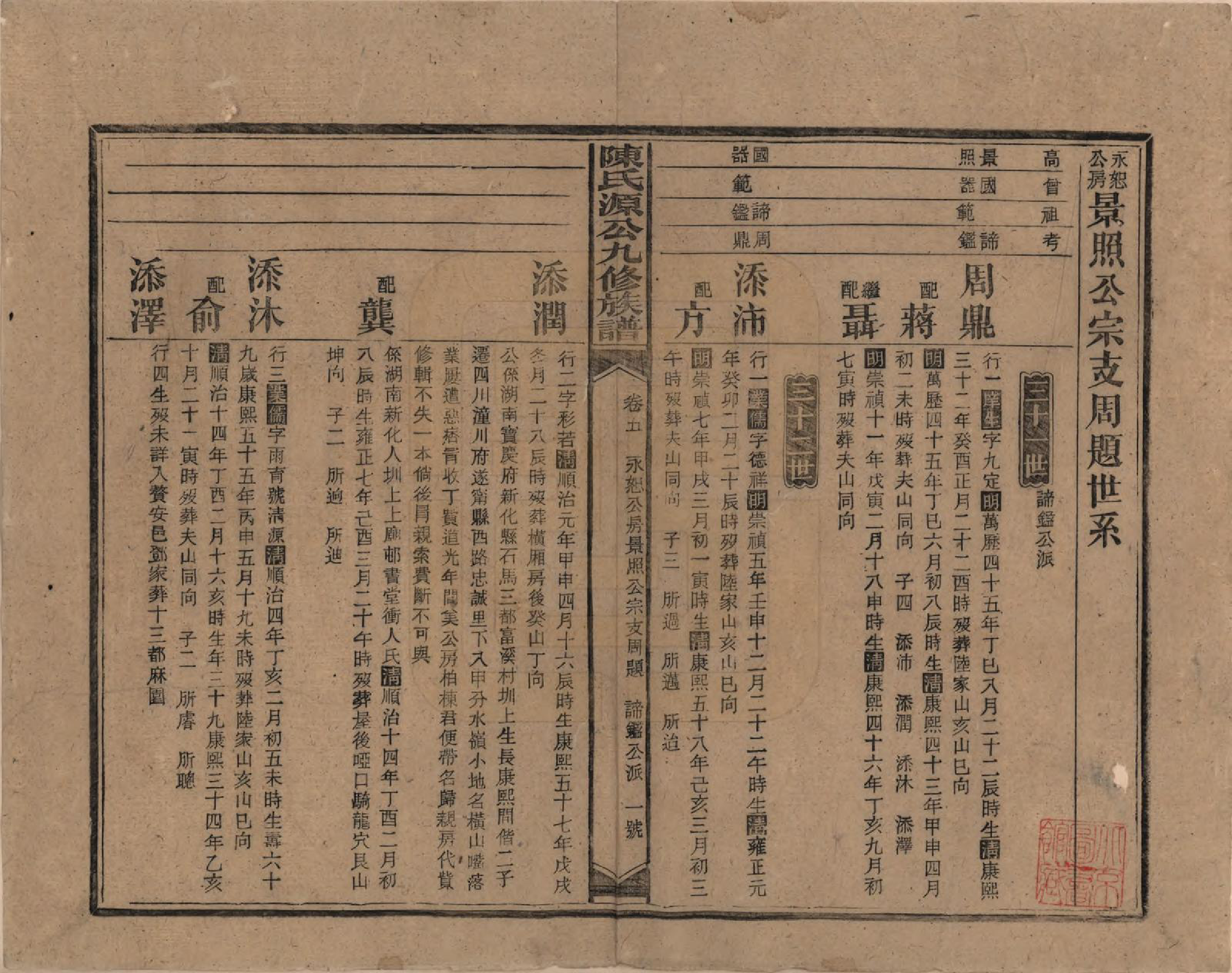 GTJP0155.陈.湖南新化.陈氏源公九修族谱.民国十四年(1925)_005.pdf_第1页