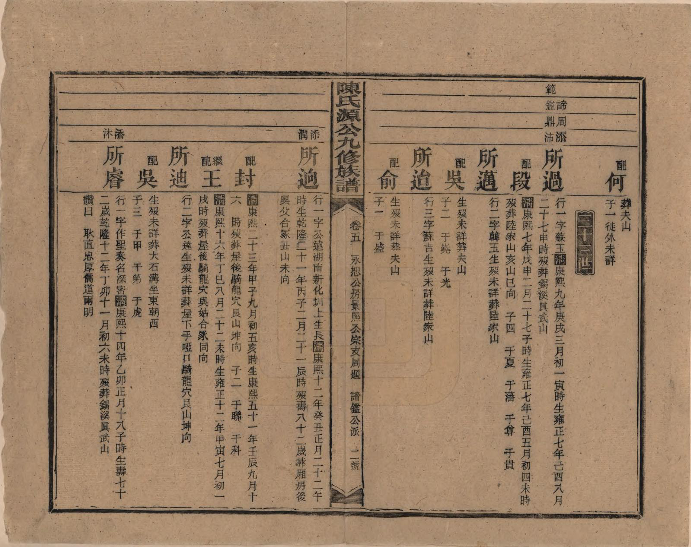 GTJP0155.陈.湖南新化.陈氏源公九修族谱.民国十四年(1925)_005.pdf_第2页