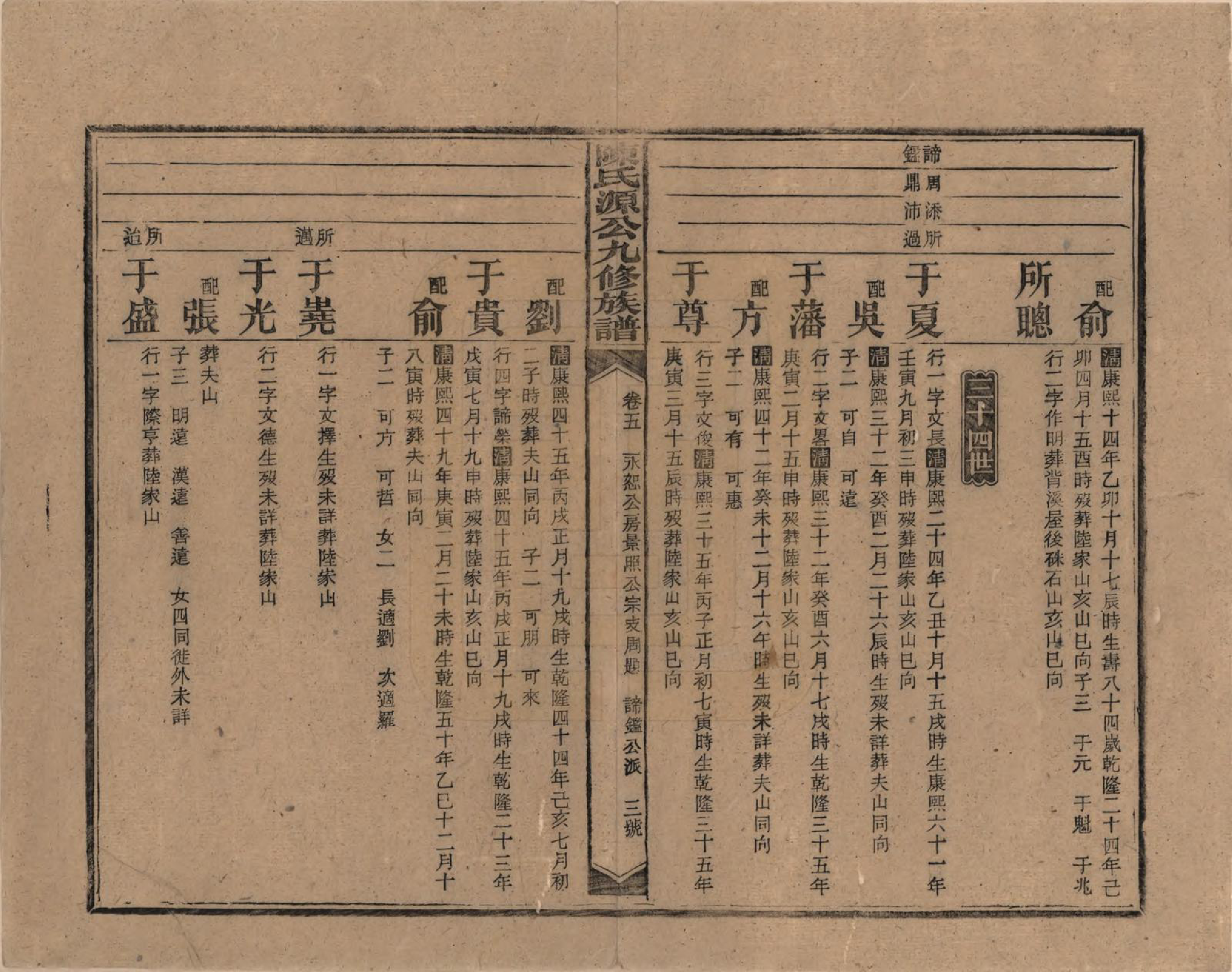 GTJP0155.陈.湖南新化.陈氏源公九修族谱.民国十四年(1925)_005.pdf_第3页