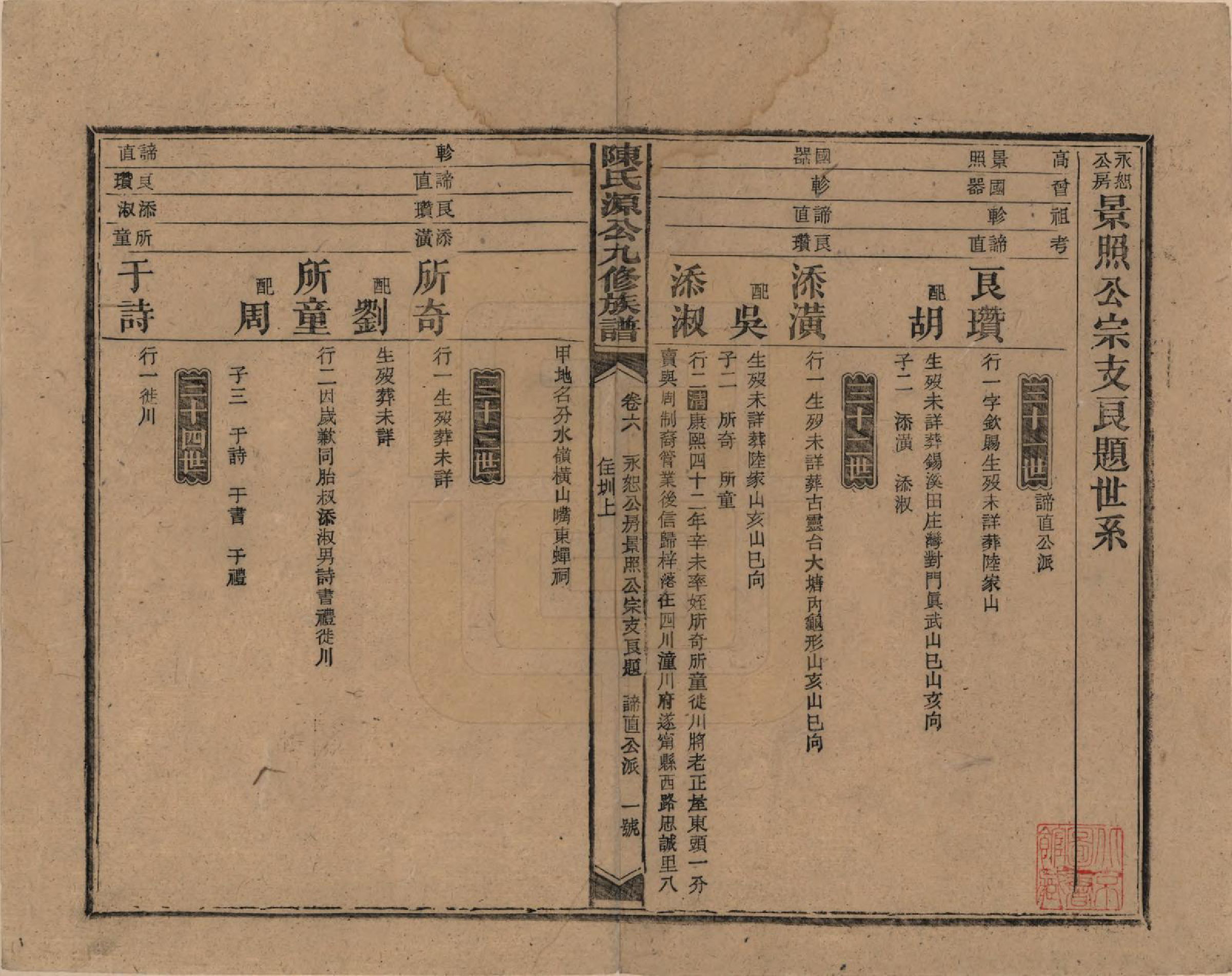 GTJP0155.陈.湖南新化.陈氏源公九修族谱.民国十四年(1925)_006.pdf_第1页