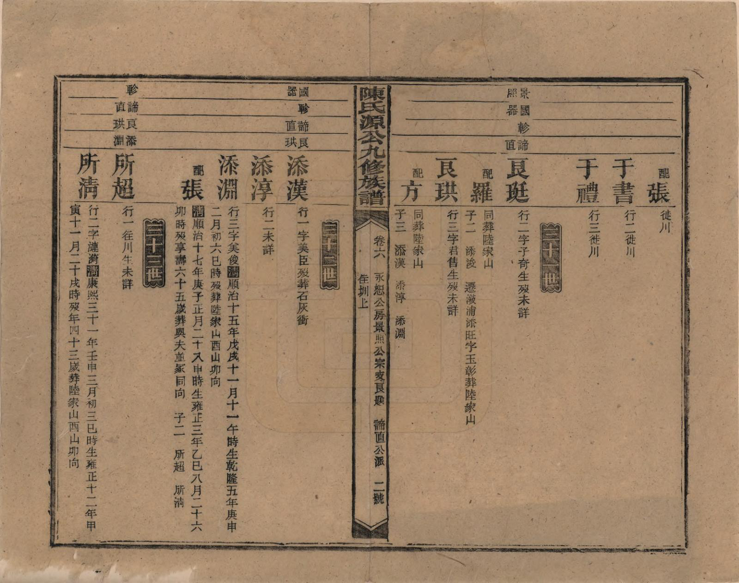 GTJP0155.陈.湖南新化.陈氏源公九修族谱.民国十四年(1925)_006.pdf_第2页