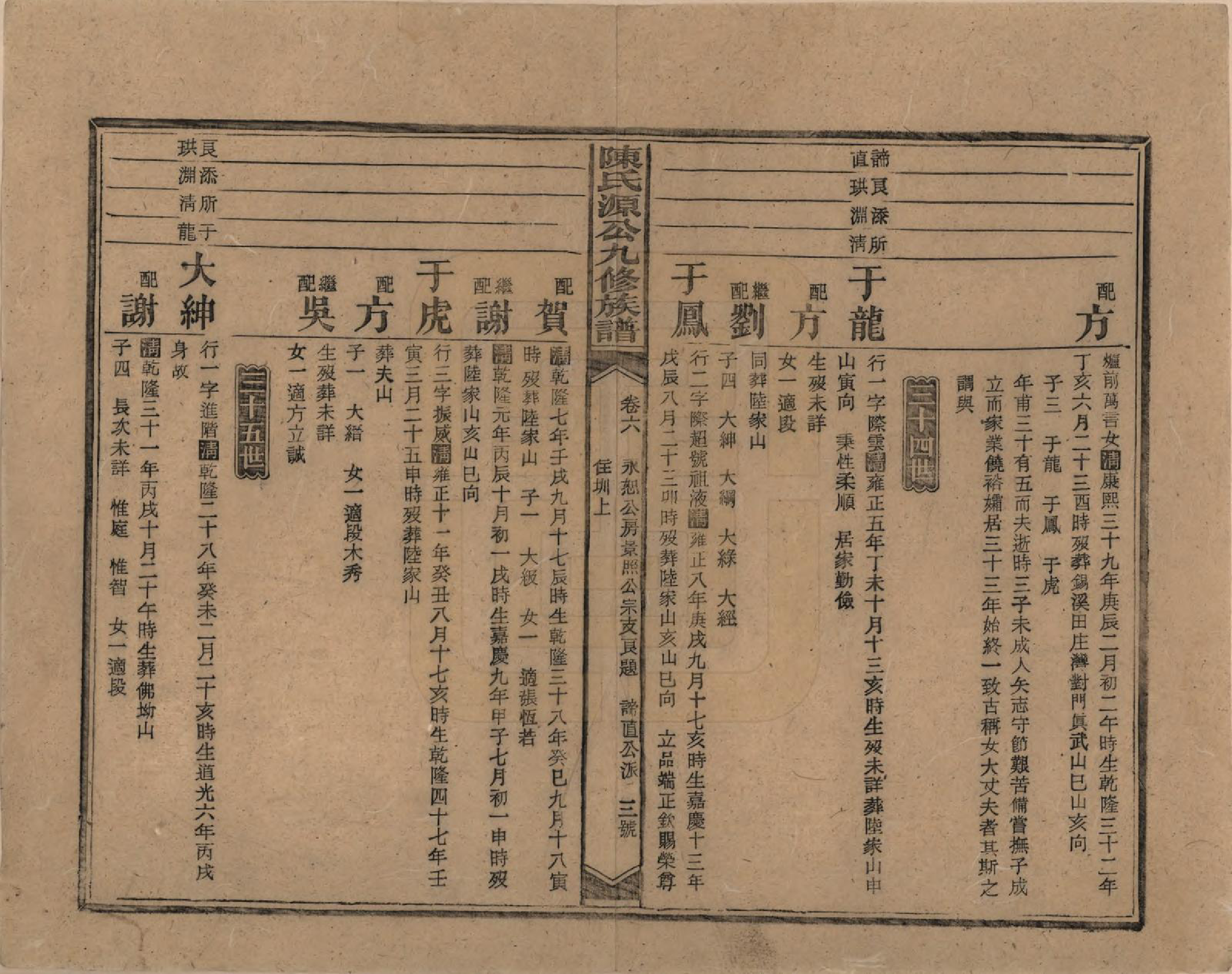 GTJP0155.陈.湖南新化.陈氏源公九修族谱.民国十四年(1925)_006.pdf_第3页