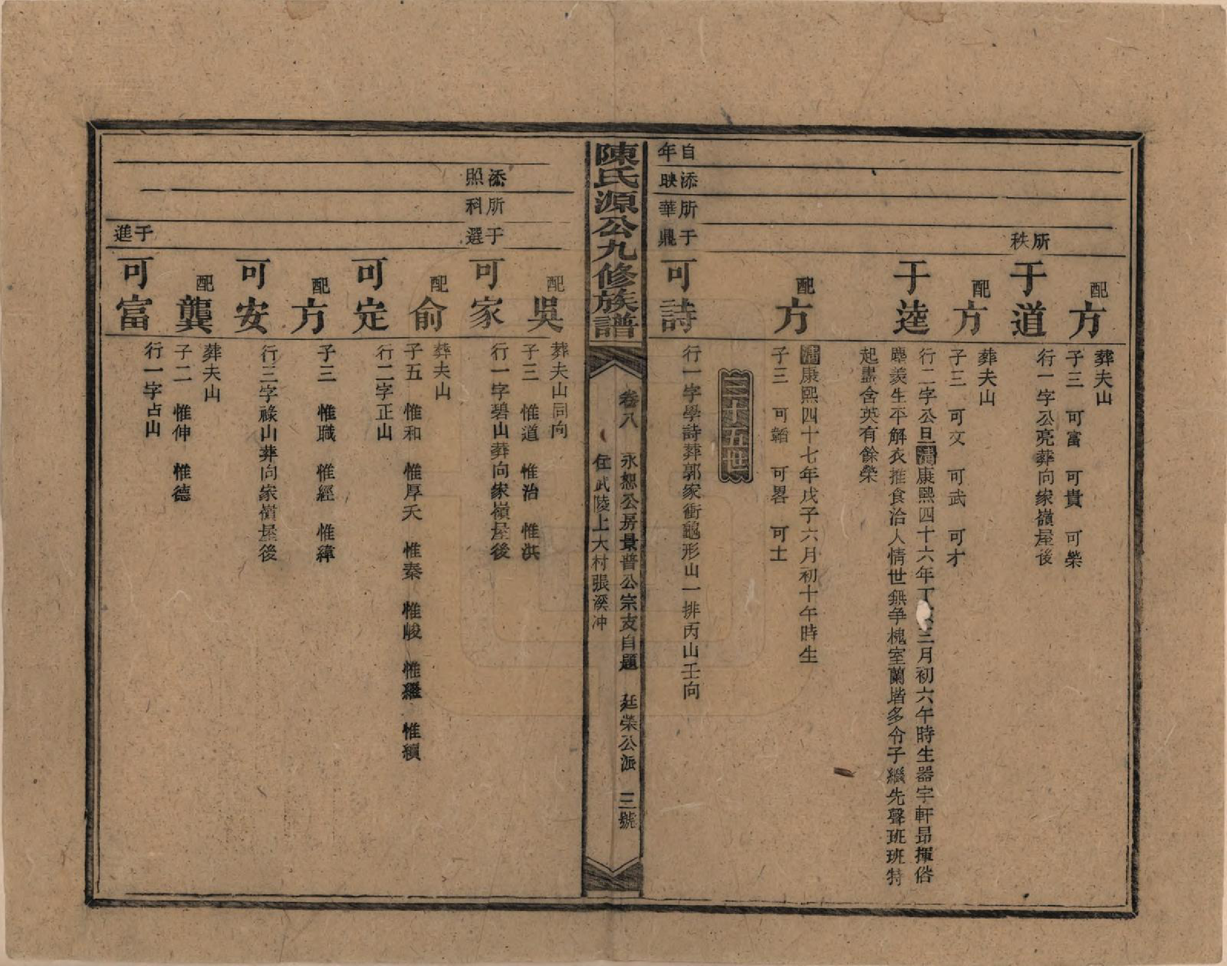 GTJP0155.陈.湖南新化.陈氏源公九修族谱.民国十四年(1925)_008.pdf_第3页