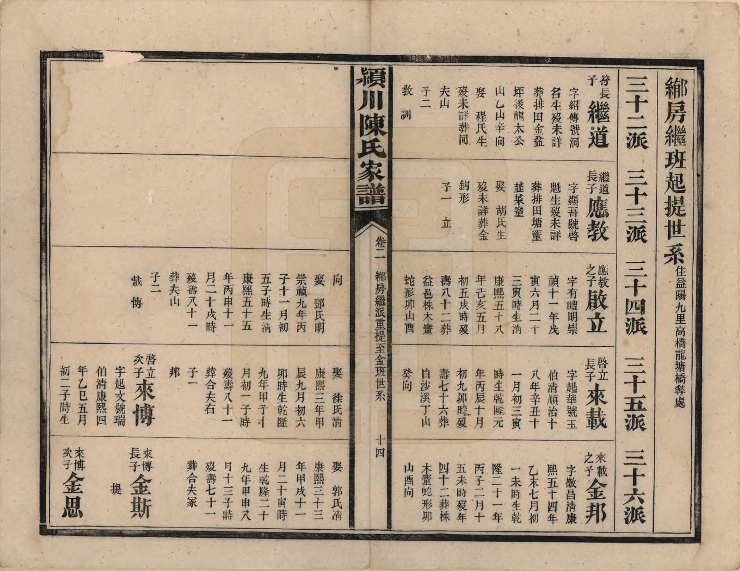 GTJP0156.陈.湖南新化.陈氏续修家谱.民国十四年(1925)_002.pdf_第3页