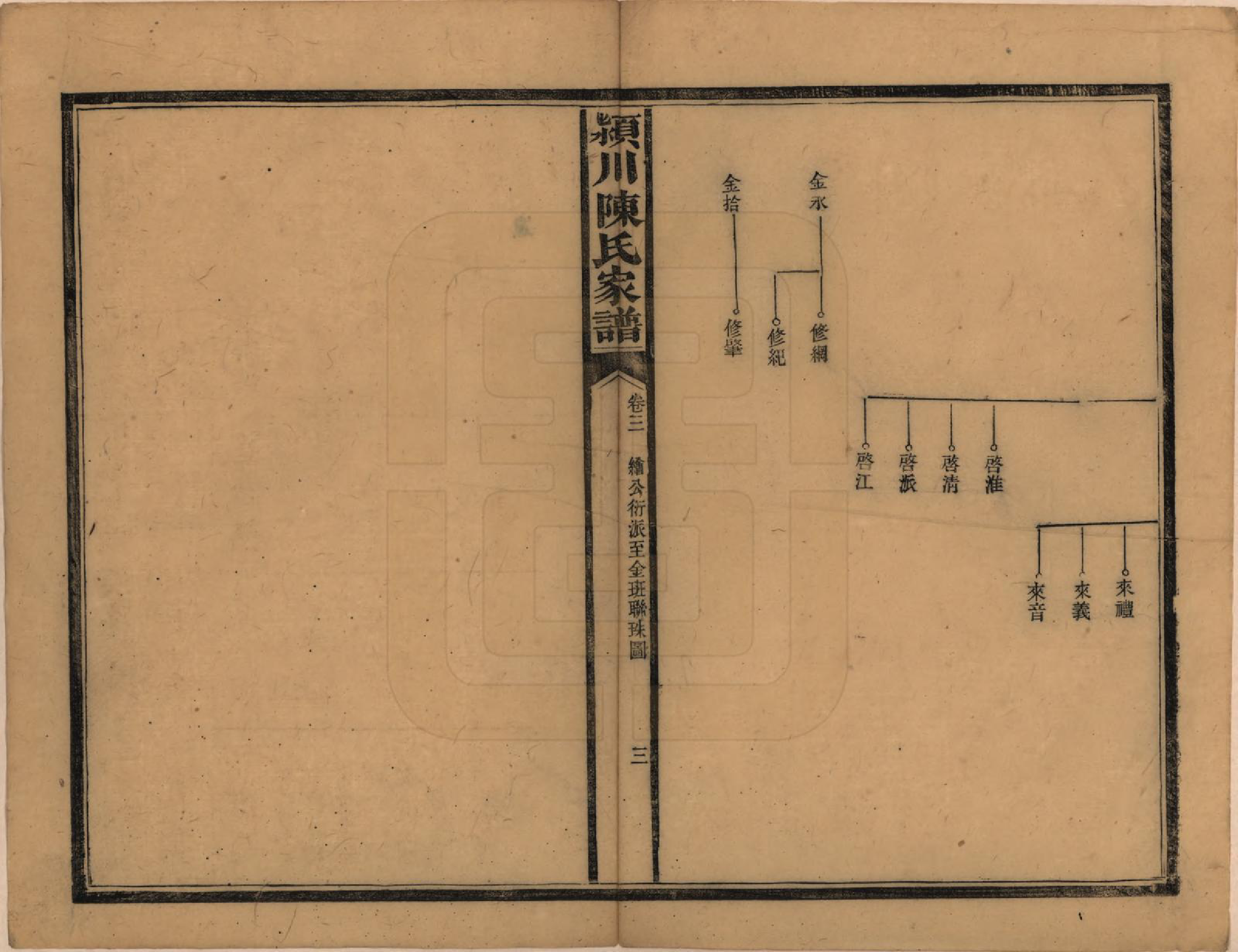 GTJP0156.陈.湖南新化.陈氏续修家谱.民国十四年(1925)_003.pdf_第3页