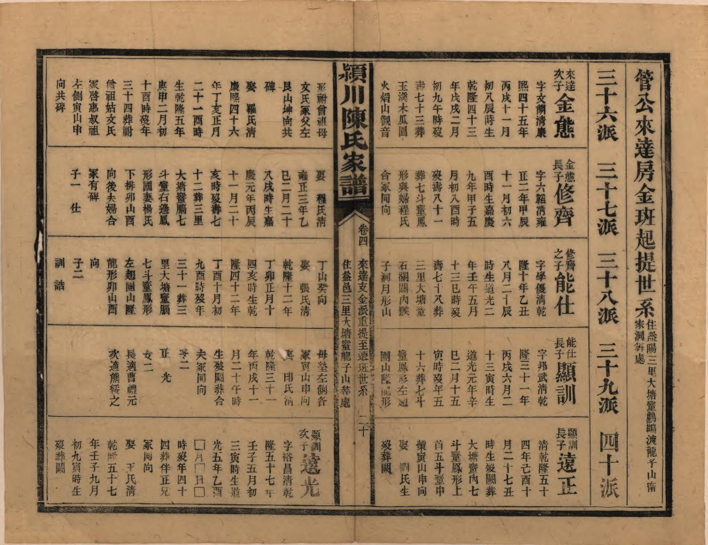 GTJP0156.陈.湖南新化.陈氏续修家谱.民国十四年(1925)_004.pdf_第3页