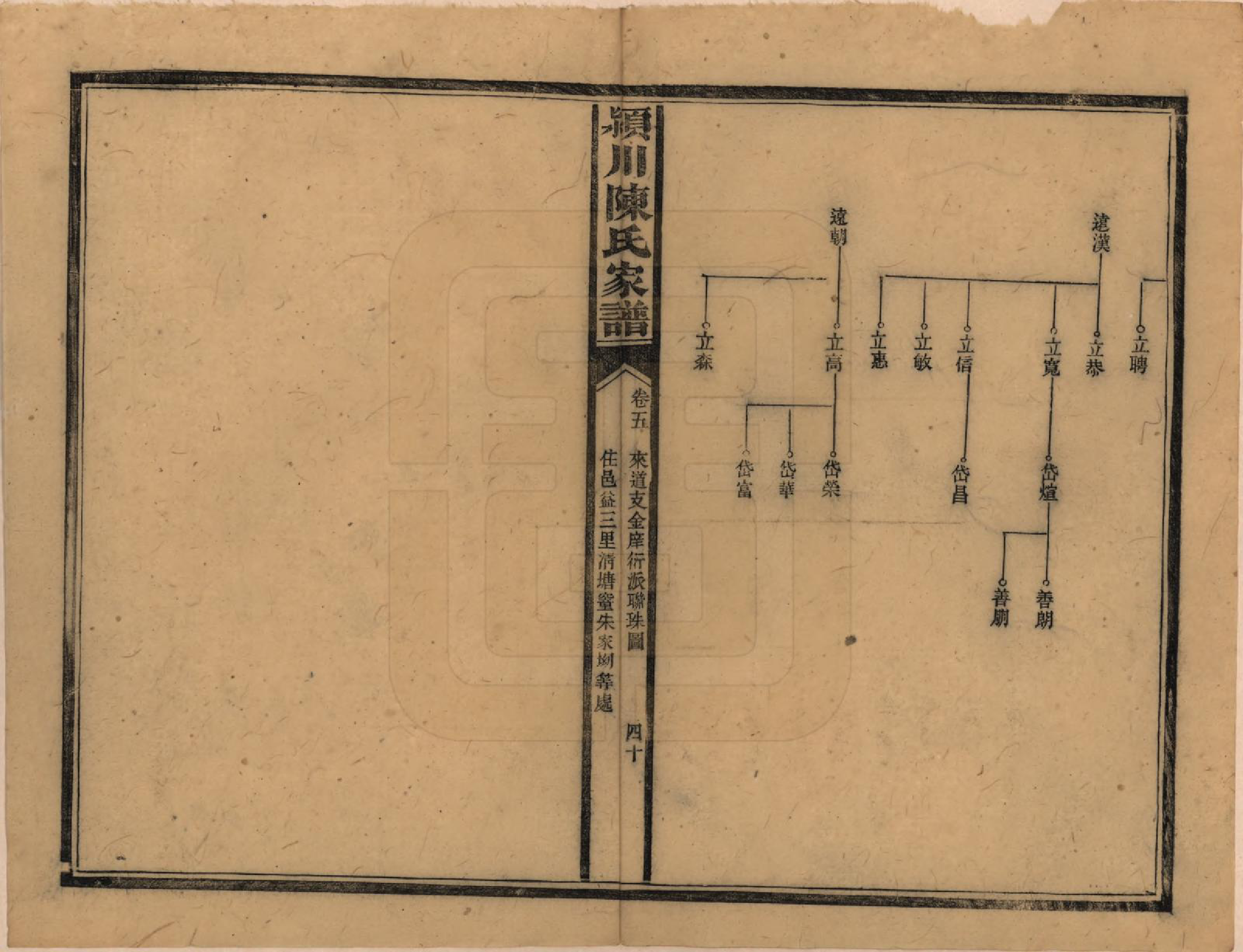 GTJP0156.陈.湖南新化.陈氏续修家谱.民国十四年(1925)_005.pdf_第2页