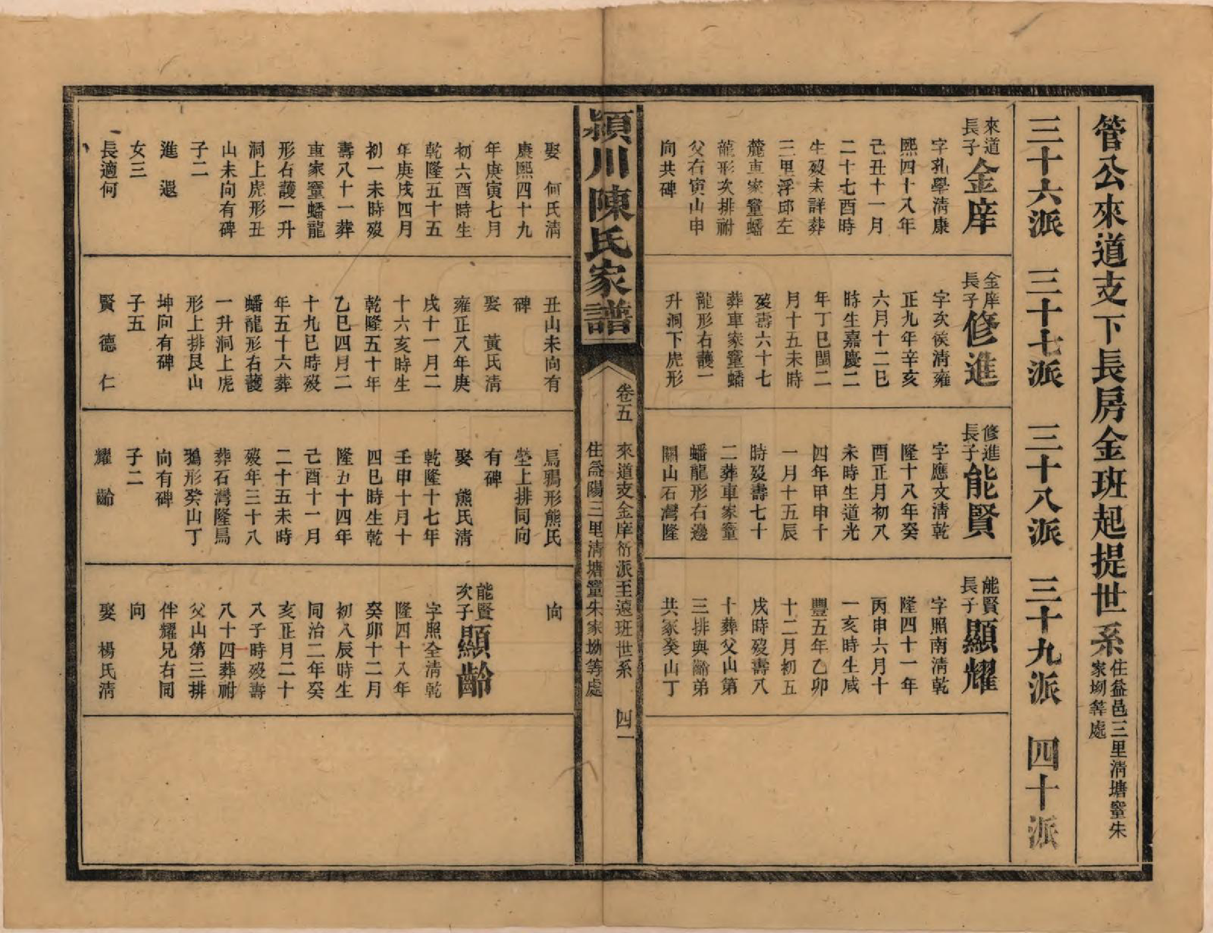 GTJP0156.陈.湖南新化.陈氏续修家谱.民国十四年(1925)_005.pdf_第3页