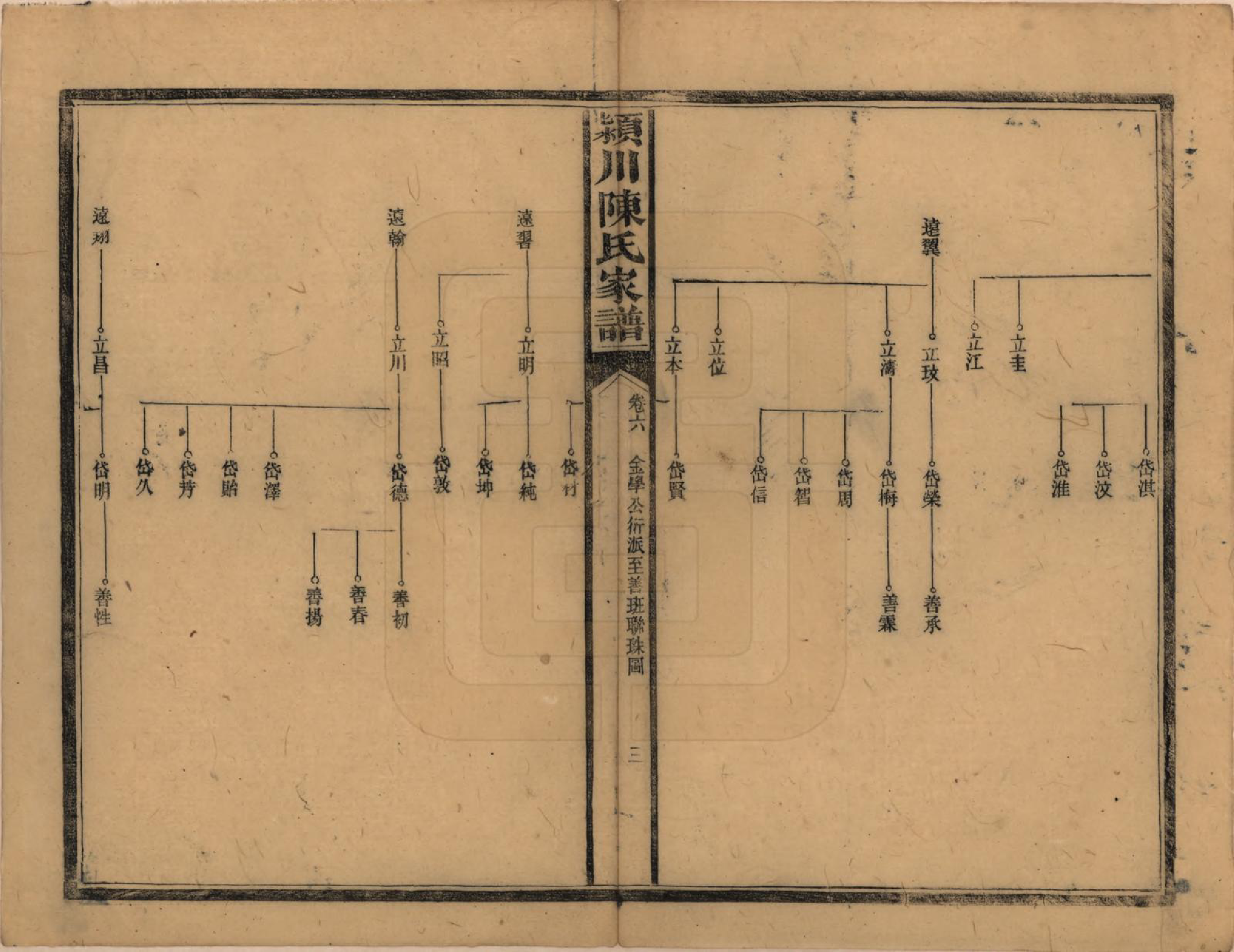 GTJP0156.陈.湖南新化.陈氏续修家谱.民国十四年(1925)_006.pdf_第3页