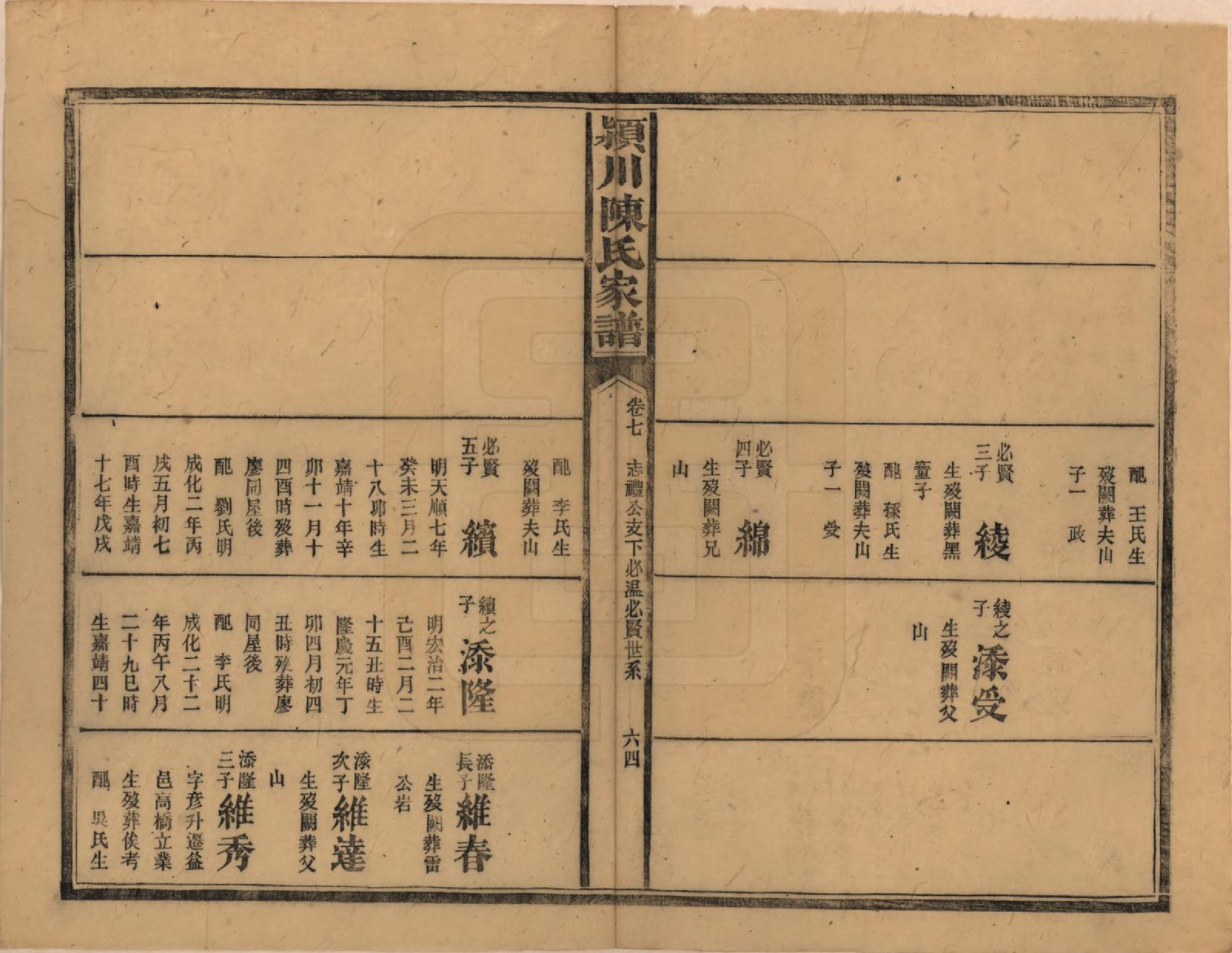 GTJP0156.陈.湖南新化.陈氏续修家谱.民国十四年(1925)_007.pdf_第3页