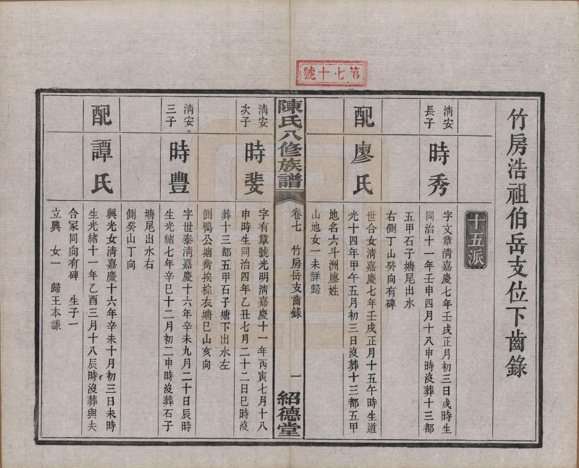 GTJP0157.陈.湖南湘潭.陈氏八修持族谱二十八卷.民国十五年（1926）_007.pdf_第1页